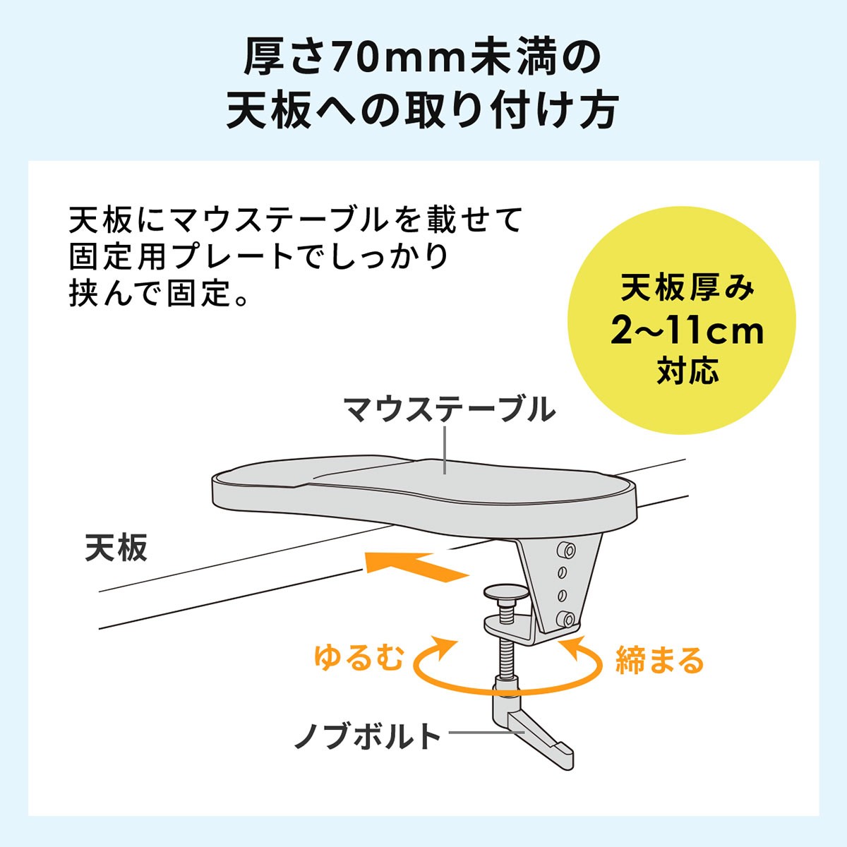 マウステーブル マウスパッド スライド式 パソコン マウス 肘置き リストレスト エルゴノミクス クランプ取り付け ブラック  :200-MPD024BK:サンワダイレクト - 通販 - Yahoo!ショッピング