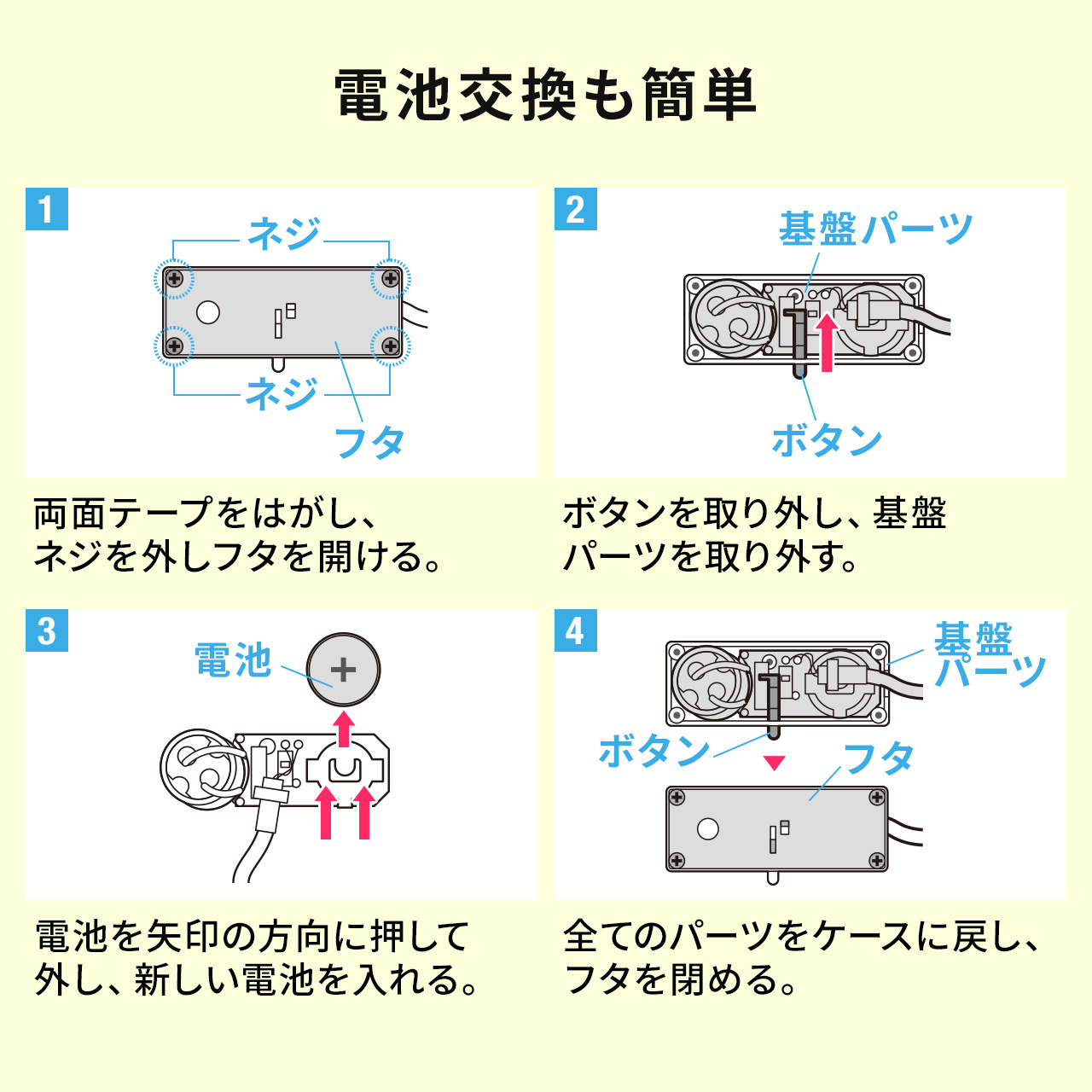 セキュリティワイヤー 盗難防止 パソコン ノートPC タブレット iPad セキュリティ アラーム 両面テープ固定 電池式 200-SL096｜sanwadirect｜07