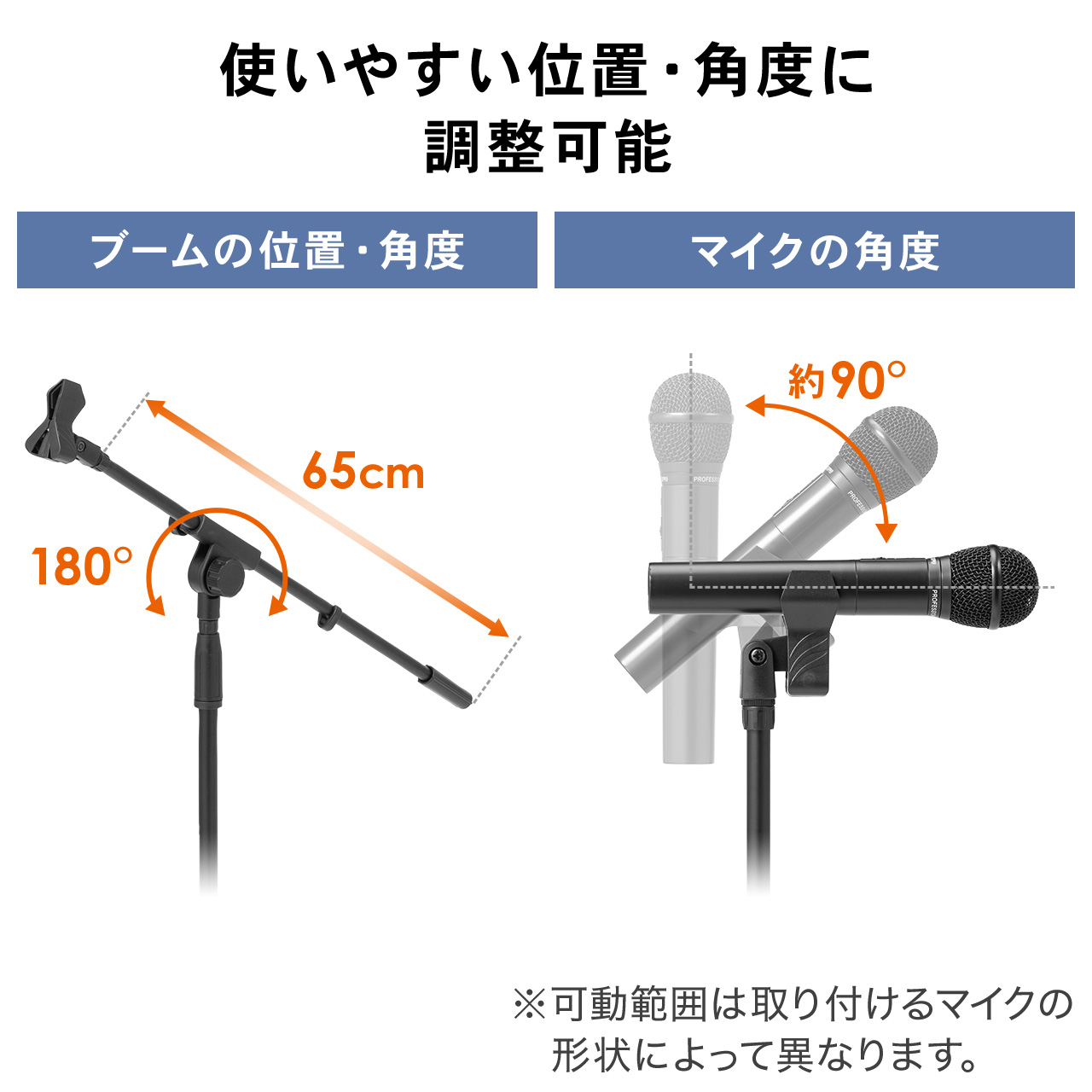 マイクスタンド 床上 ブーム ストレート 2WAY マイクホルダー 高さ72cmから132.5cm クリップ付き 選挙 マイクアーム  :200-STNMC003:サンワダイレクト - 通販 - Yahoo!ショッピング