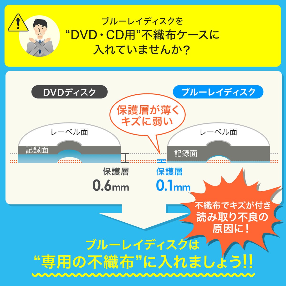 ブルーレイケース 収納 DVDケース ブルーレイ Blu-ray 72枚収納 BD DVD CD ファイル ケース 10個セット 大容量 おしゃれ インデックスカード 202-FCD063BK-10 | SANWA SUPPLY | 02