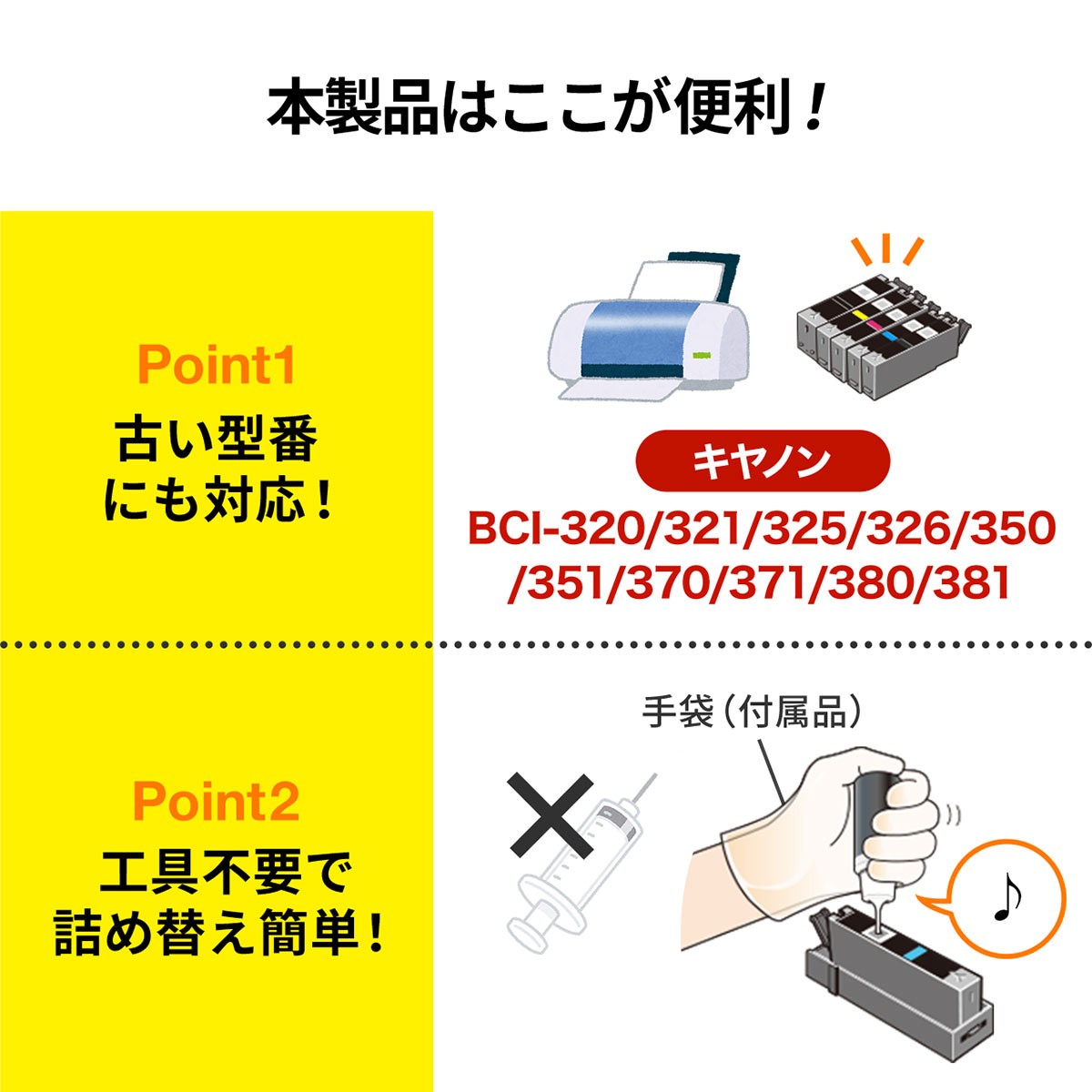詰め替えインク キヤノン BCI-320/321/325/326/350/351/370/371/380/381 CANON 6色ブラック/顔料ブラック/シアン/マゼンタ/イエロー/グレー 300-CBCIM90SET6 関連画像2