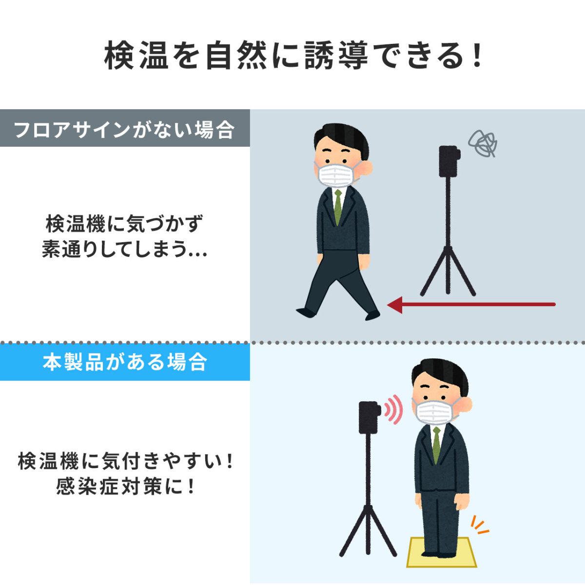 フロア誘導シール 5枚入り フロアサインラベル サインラベルシール フロアラベル 屋内 四角 注意喚起 床 フロア ステッカー  :300-SINLB002:サンワダイレクト - 通販 - Yahoo!ショッピング