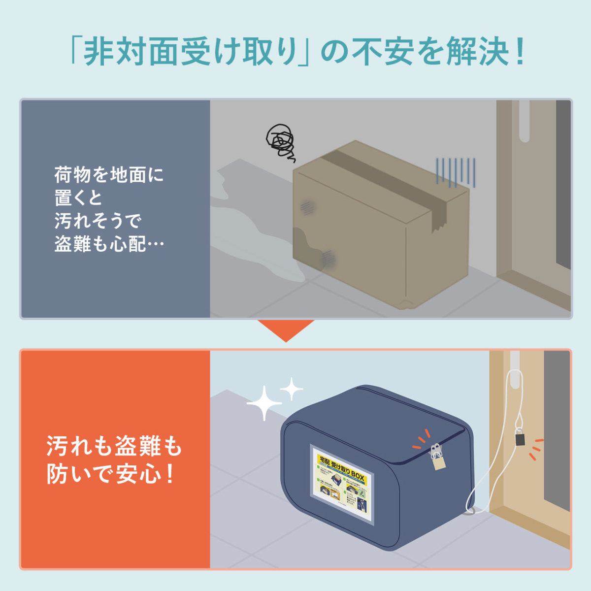 宅配ボックス 宅配BOX 折りたたみ 自立 大容量 75リットル 置き型 戸建