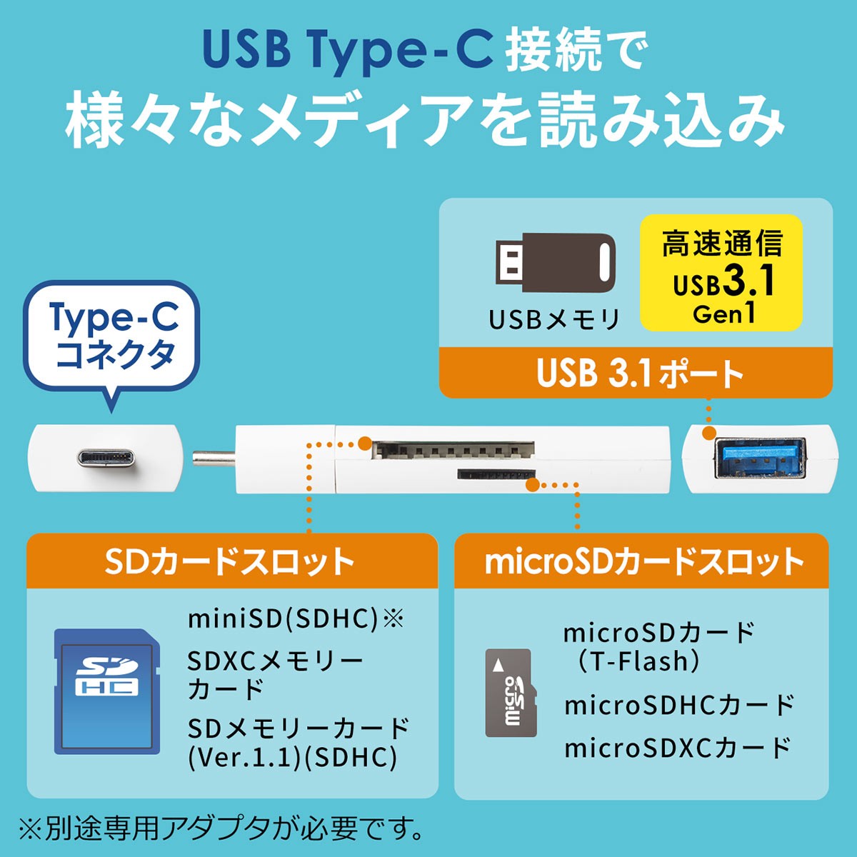 USB Type-C カードリーダー SD microSD USB3.1 ハブ Mac カードリーダー スマホ用 400-ADR322W｜sanwadirect｜02