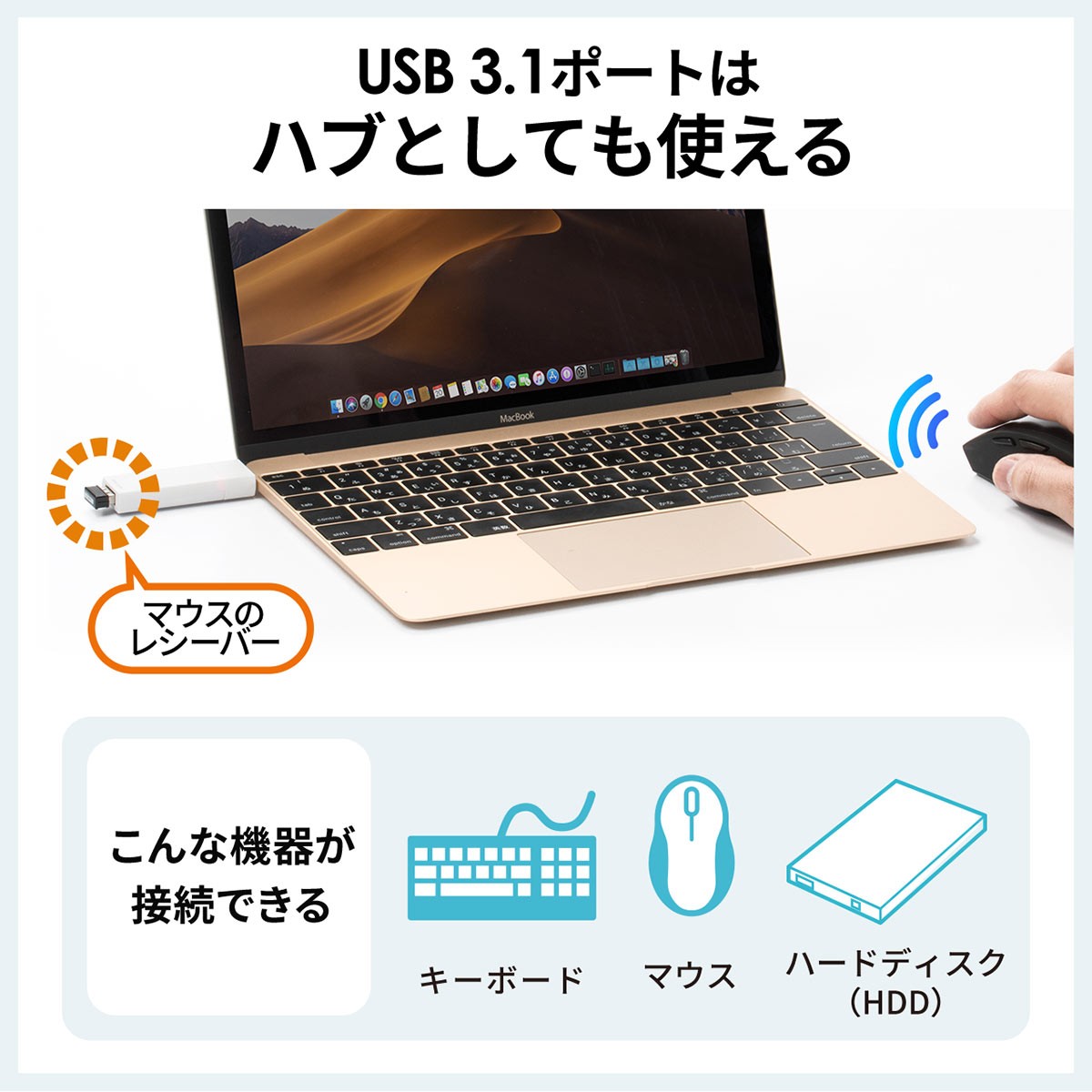 USB Type-C カードリーダー SD microSD USB3.1 ハブ Mac カードリーダー スマホ用 400-ADR322W｜sanwadirect｜04