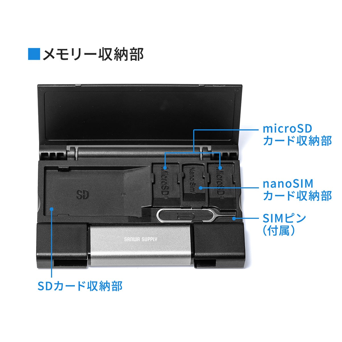 SD microSD カードリーダー USB3.1 Type-C スマホ タブレット MacBook メモリケース付き 薄型 持ち運び メモリーカードリーダー スマホ用 400-ADR323GY｜sanwadirect｜12