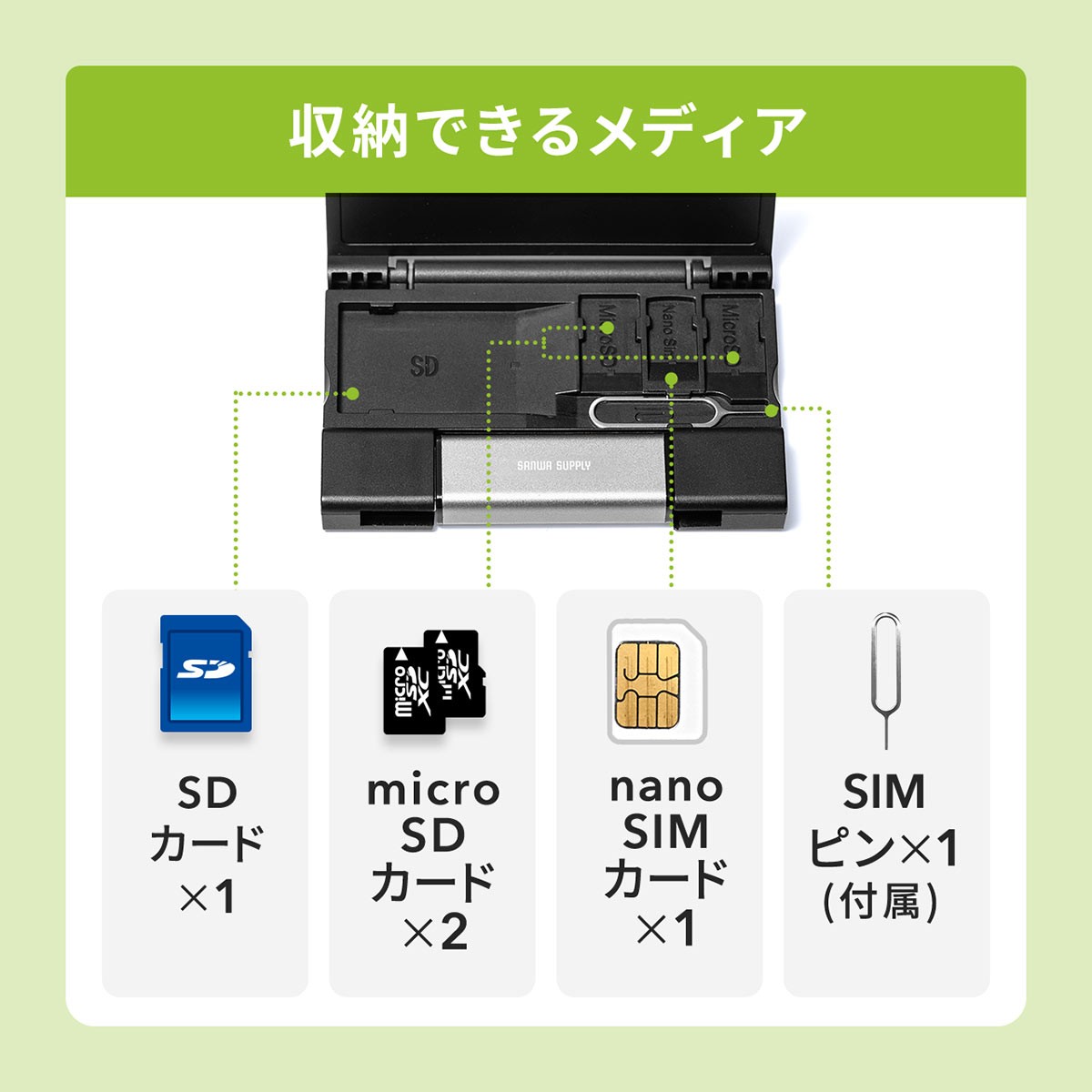 SD microSD カードリーダー USB3.1 Type-C スマホ タブレット MacBook メモリケース付き 薄型 持ち運び メモリーカードリーダー スマホ用 400-ADR323GY｜sanwadirect｜04
