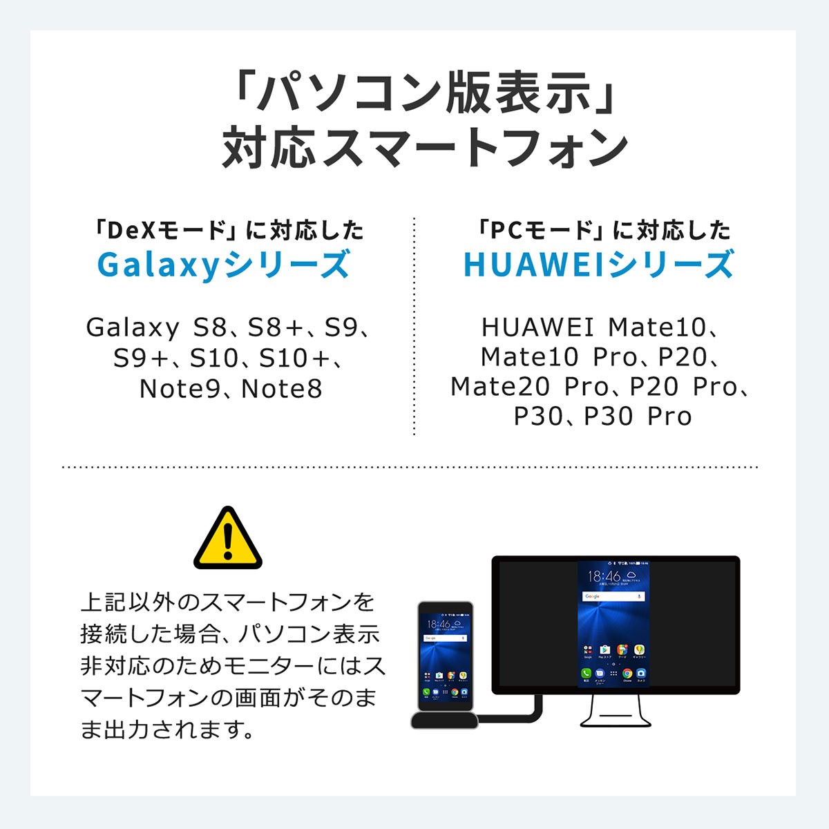 ファーウェイ Huawei（カードリーダー、ライター）の商品一覧｜外付けハードディスク、ドライブ｜パソコン周辺機器 | スマホ、タブレット、パソコン  通販 - Yahoo!ショッピング