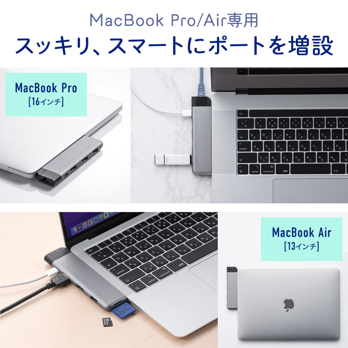 MacBook USB ハブ ドッキングステーション 7ポート Type-C HDMI microSD SDカード LAN USB3.2  MacBook Pro MacBook Air マックブック