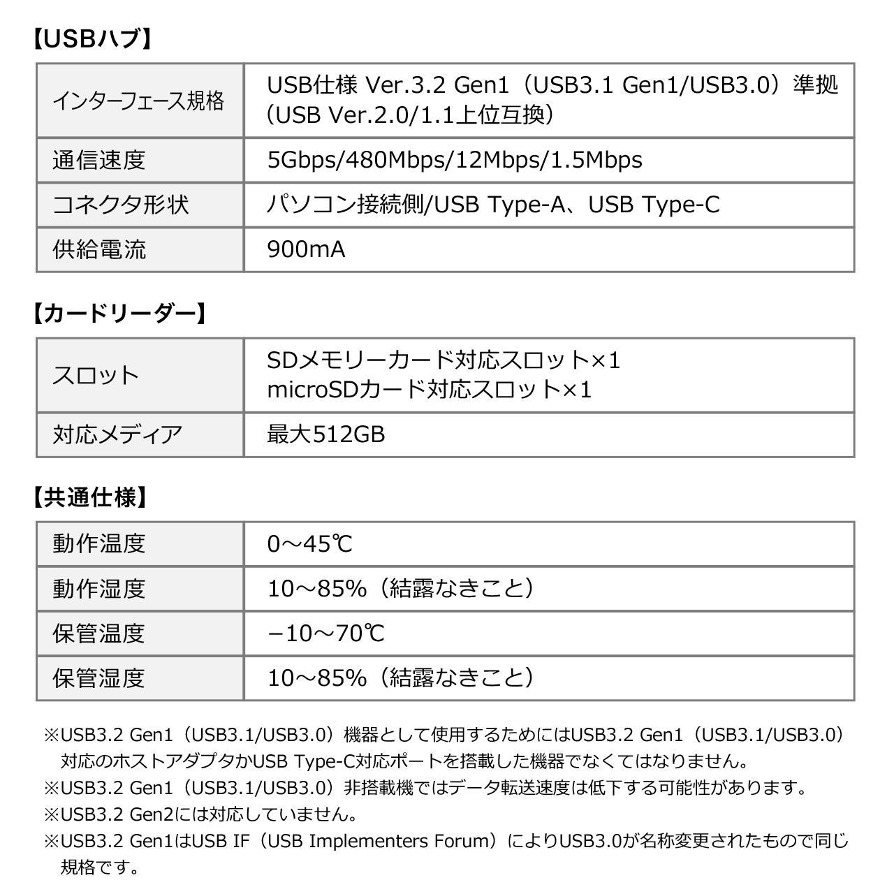 SD microSD カードリーダー USB3.2 Type-C USB A スマホ タブレット MacBook 薄型 持ち運び  メモリーカードリーダー スマホ用 400-ADR329BK