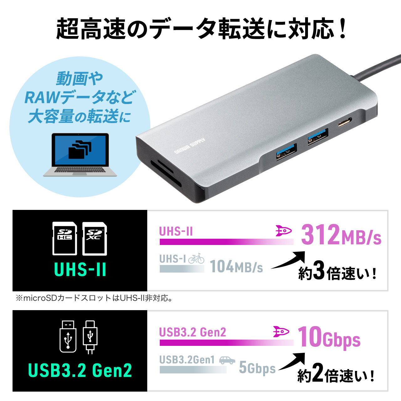 ドッキングステーション USB Type-C PD100W USB A HDMI 4K/30Hz SD microSD カードリーダー ポート 拡張 増設 追加 7ポート USB-C ドッキングハブ 400-ADR331｜sanwadirect｜04