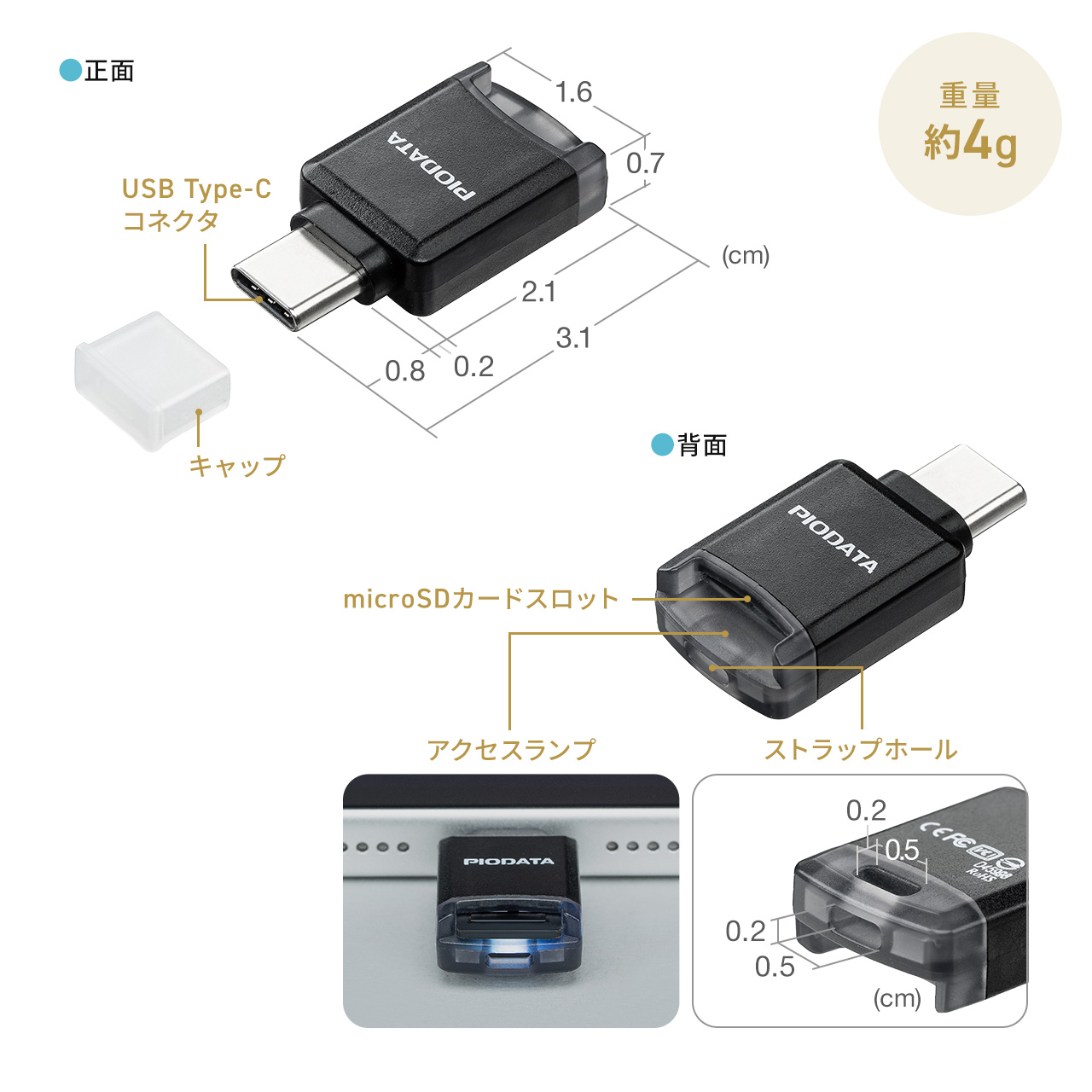 SANWA SUPPLY（サンワサプライ） カードリーダー Type-C microSD 超
