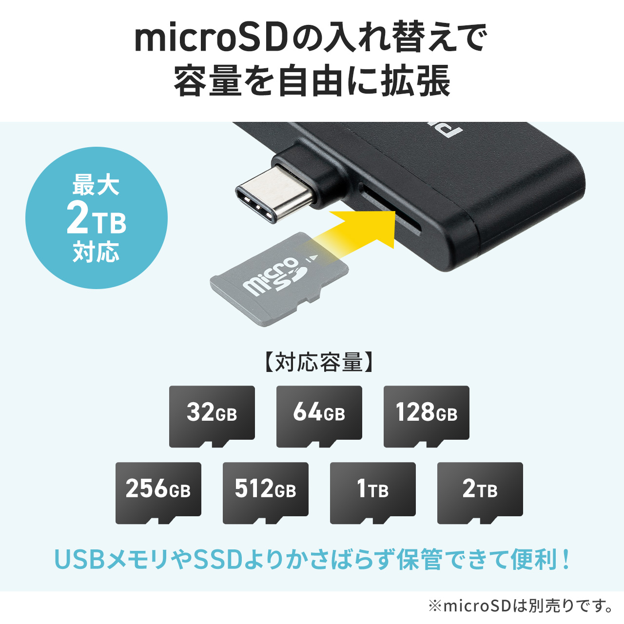SANWA SUPPLY（サンワサプライ） カードリーダー Type-C microSD