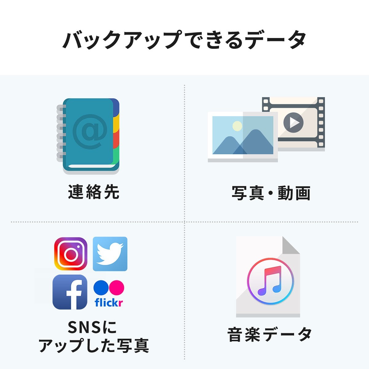 iPhone バックアップ Qubii Pro iPhone カードリーダー microSD iPad 充電 自動バックアップ 簡単接続 USB3.1 Gen1 動画 写真 データ保存 400-ADRIP011 関連画像4