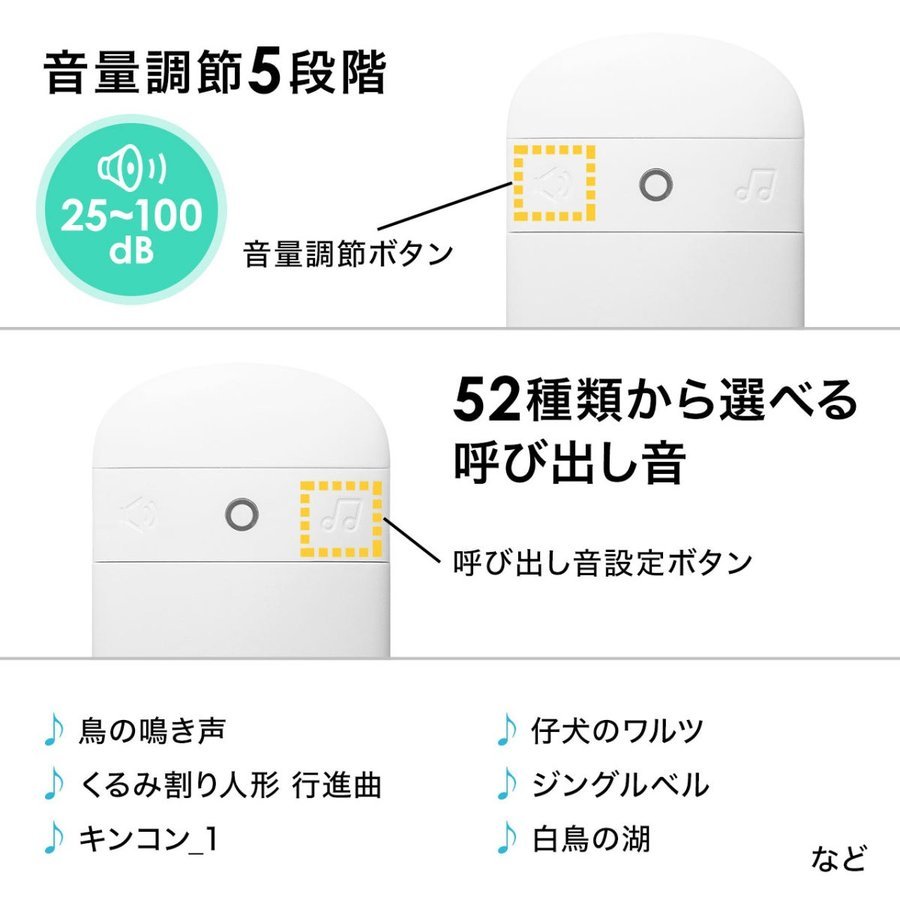 即決DVD◇松浦英世 スペシャリスト 育成プログラム ①②◇下肢部位痛と 