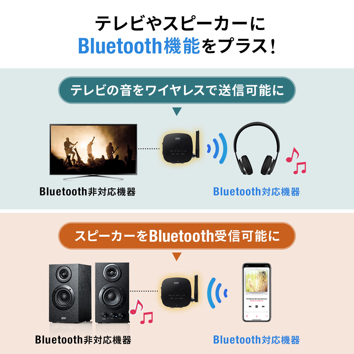 Bluetooth トランスミッター 送信機 受信機 レシーバー テレビ ブルートゥース 低遅延 高音質 ハイレゾ相当 オーディオトランスミッター 400-BTAD008｜sanwadirect｜02