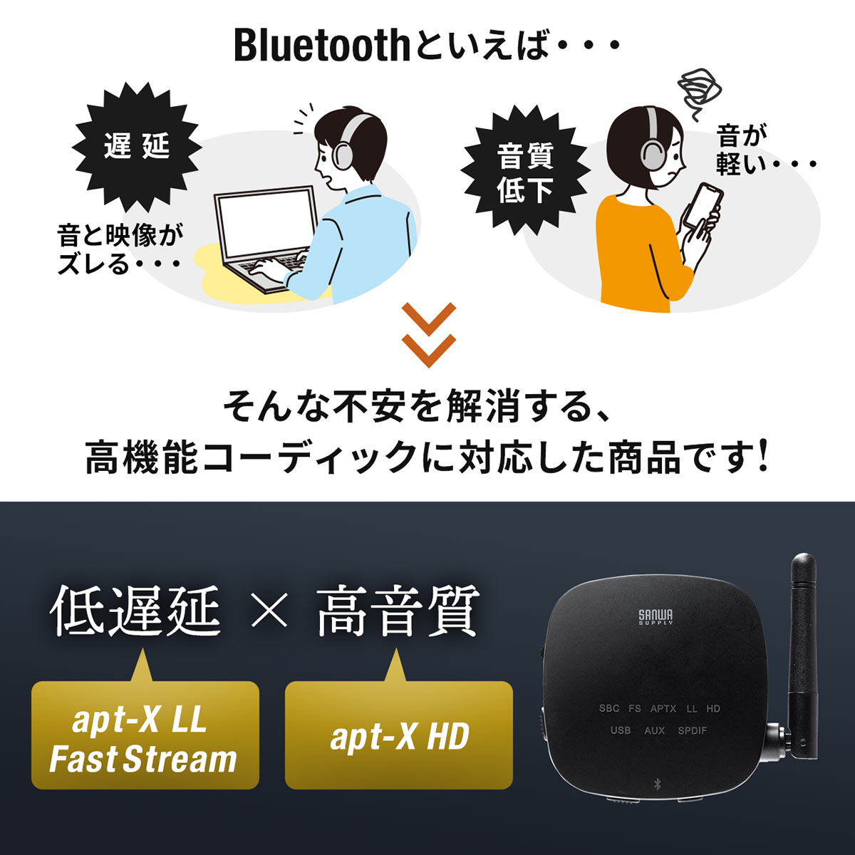 Bluetooth トランスミッター 送信機 受信機 レシーバー テレビ ブルートゥース 低遅延 高音質 ハイレゾ相当 オーディオトランスミッター 400-BTAD008｜sanwadirect｜04