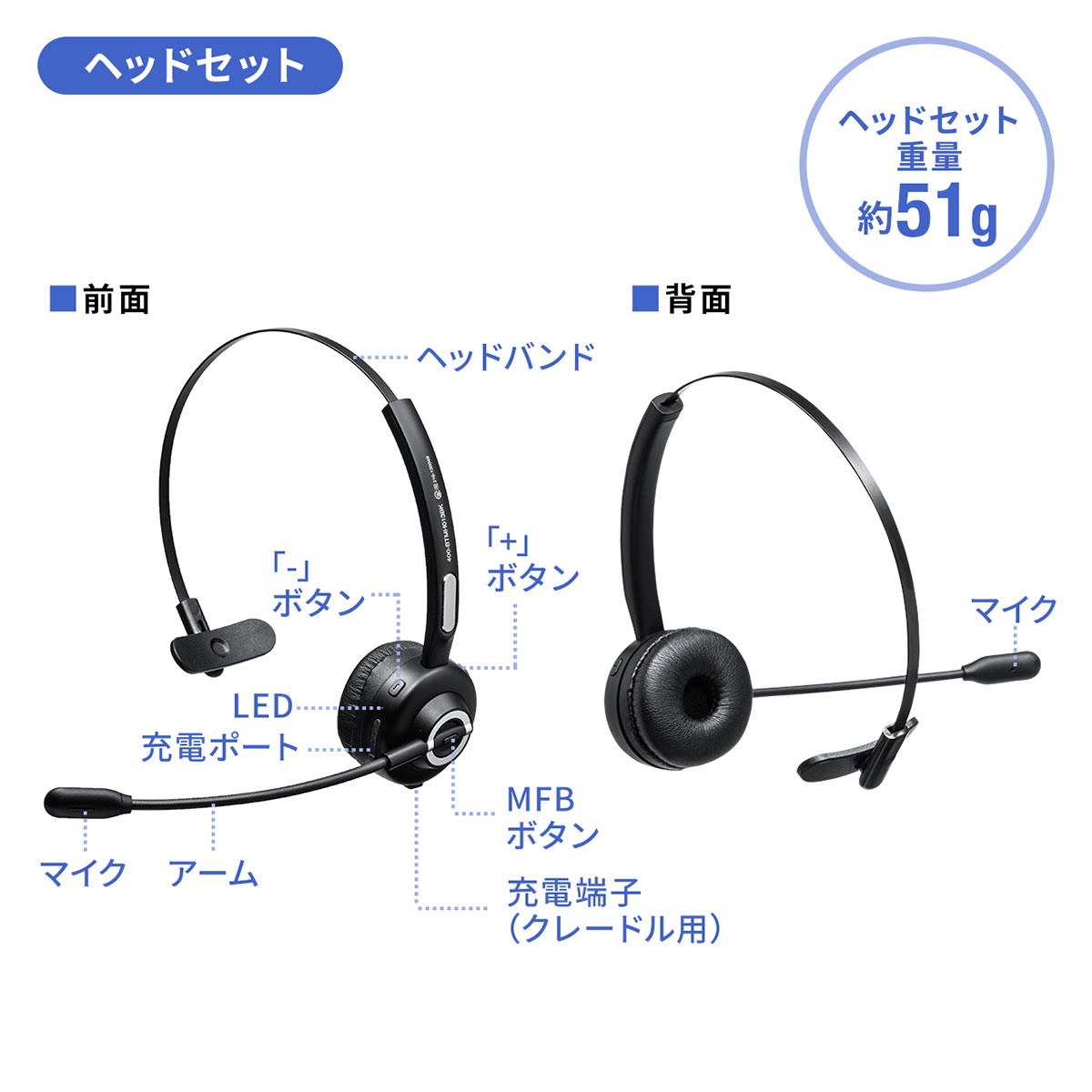 ヘッドセット Bluetooth ワイヤレス ヘッドホン マイク付き 電話対応 業務用 コールセンター用 インカム スマホ 片耳 ヘッドセット  :400-BTMH013BK:サンワダイレクト - 通販 - Yahoo!ショッピング