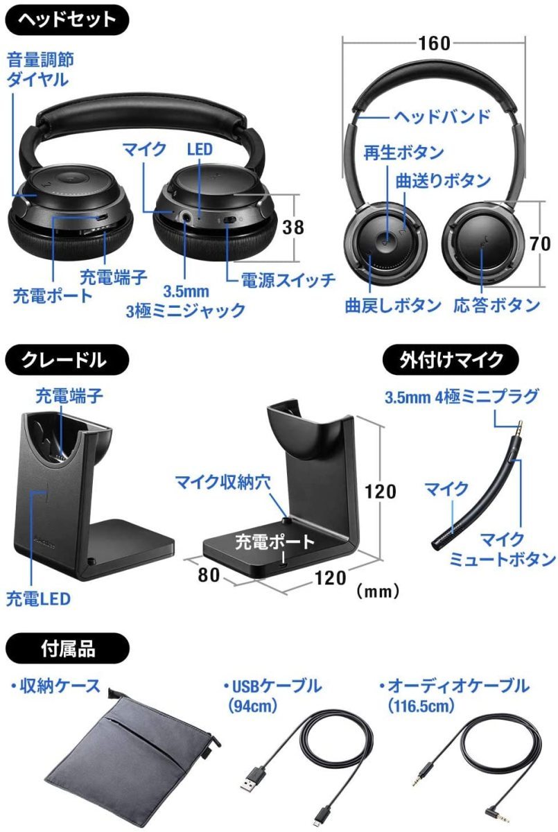 ヘッドセット Bluetooth ワイヤレス マイク付き 両耳 コールセンター