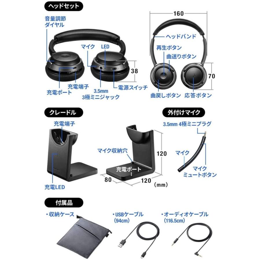 ヘッドセット Bluetooth ワイヤレス マイク付き 両耳 コールセンター PC 在宅勤務 zoom ノイズキャンセリング ワイヤレスヘッドセット 400-BTSH018BK｜sanwadirect｜15