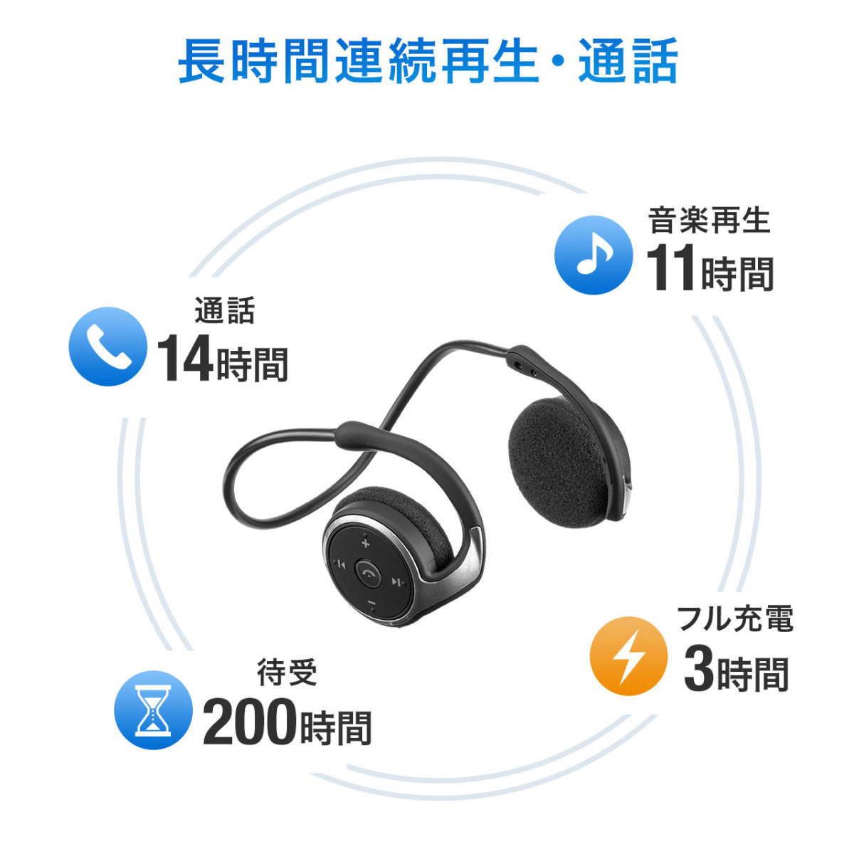 ヘッドセット Bluetooth ワイヤレス ネックバンド型 軽量 2WAY 外付けマイク ノイズキャンセル テレワーク スマホ Bluetooth イヤホン 400-BTSH020BK｜sanwadirect｜09