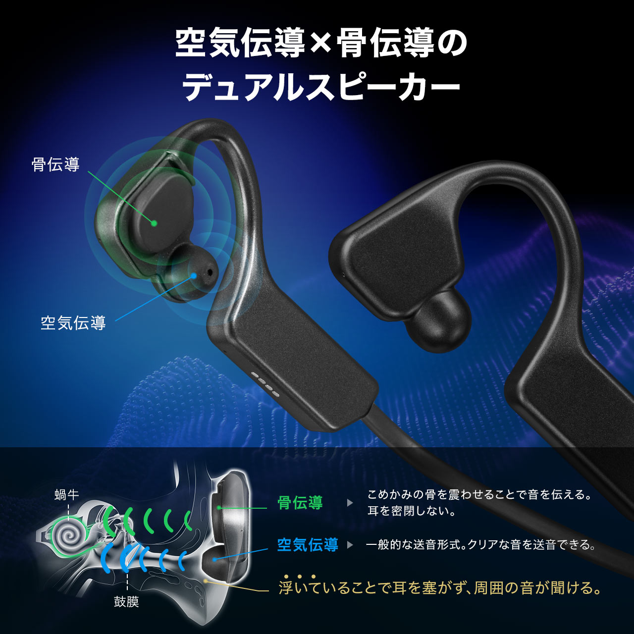 ワイヤレスイヤホン 骨伝導 Bluetooth ヘッドセット 空気伝導 外付け