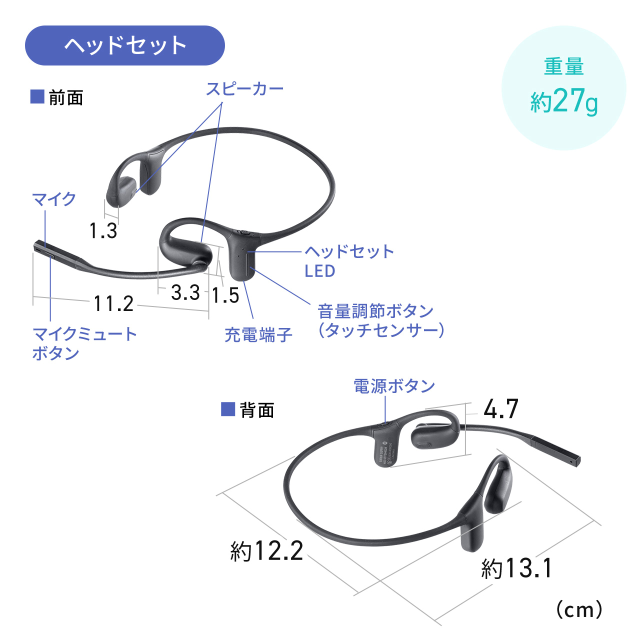 SANWA SUPPLY（サンワサプライ） Bluetoothヘッドセット オープン