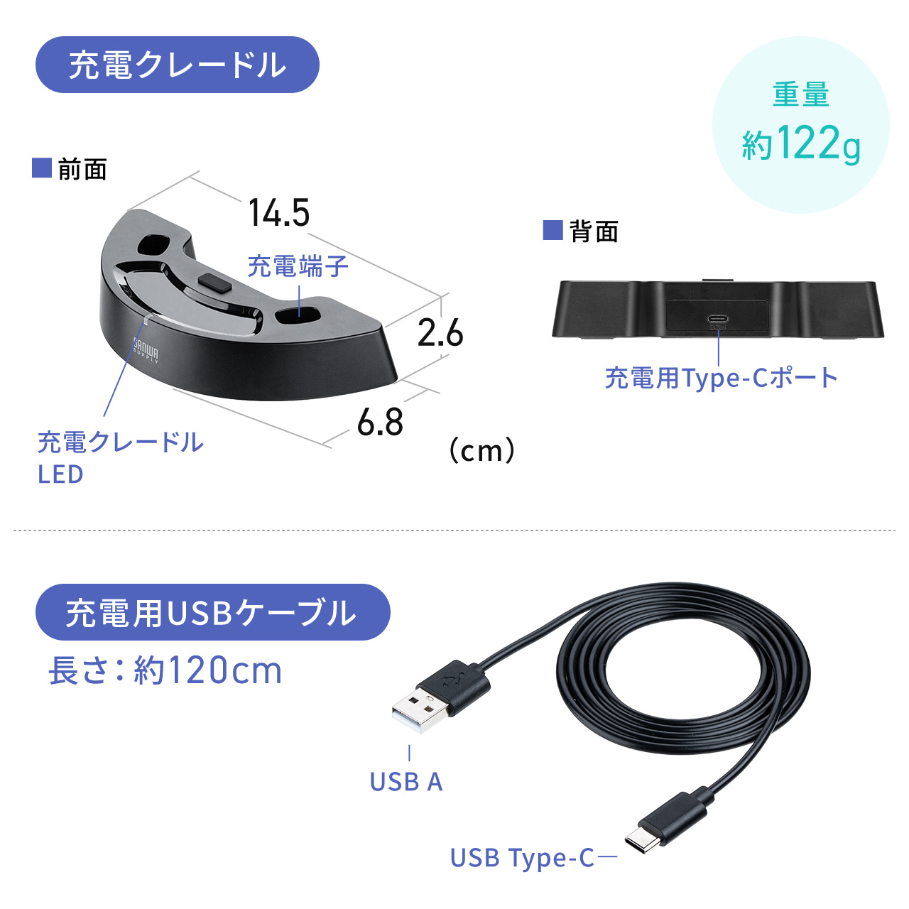 SANWA SUPPLY（サンワサプライ） Bluetoothヘッドセット オープン