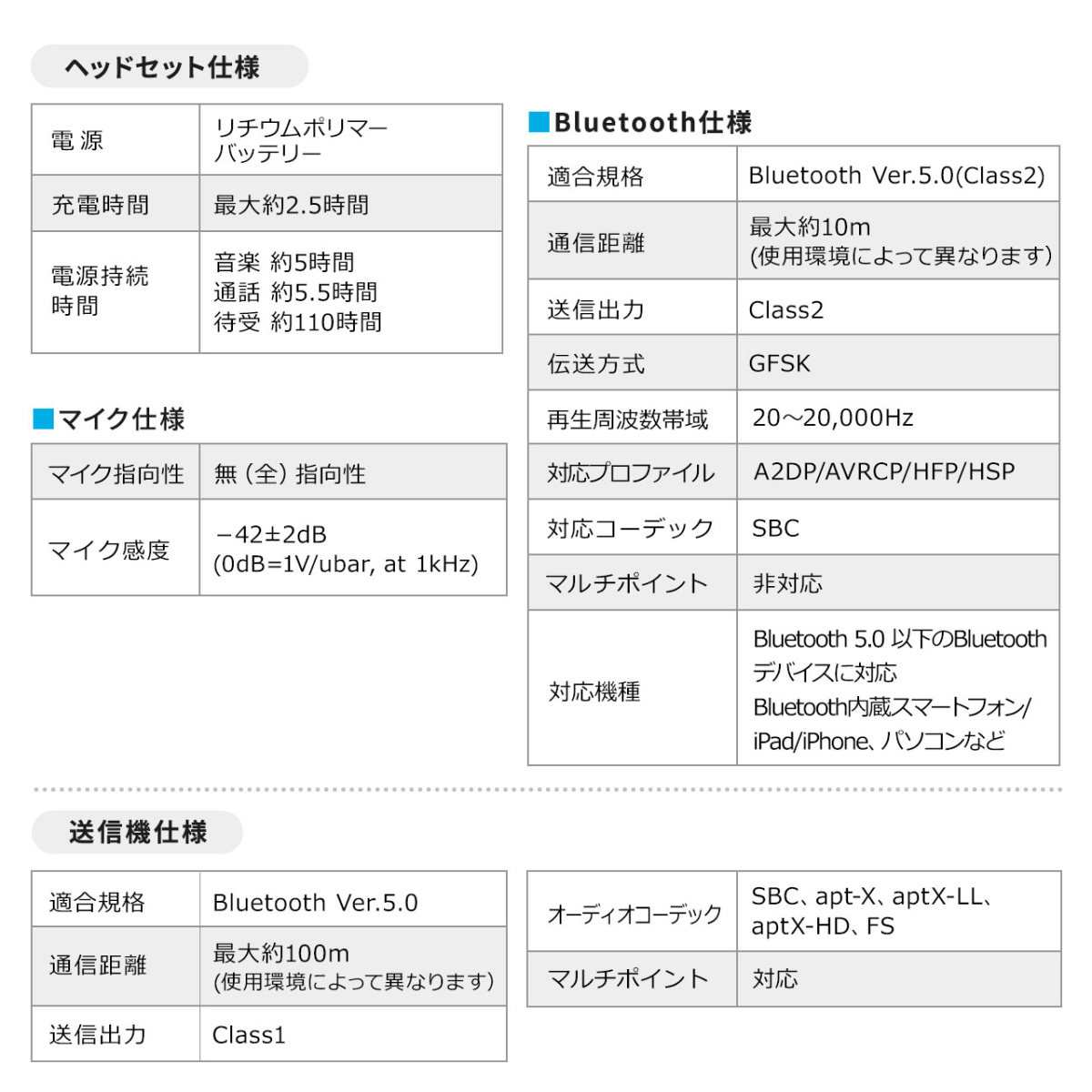 ワイヤレスイヤホン テレビ Bluetooth5.0 高音質 ブルートゥース 完全独立型 完全ワイヤレスイヤホン トランスミッター 2台同時接続 400-BTTWS4BK｜sanwadirect｜15