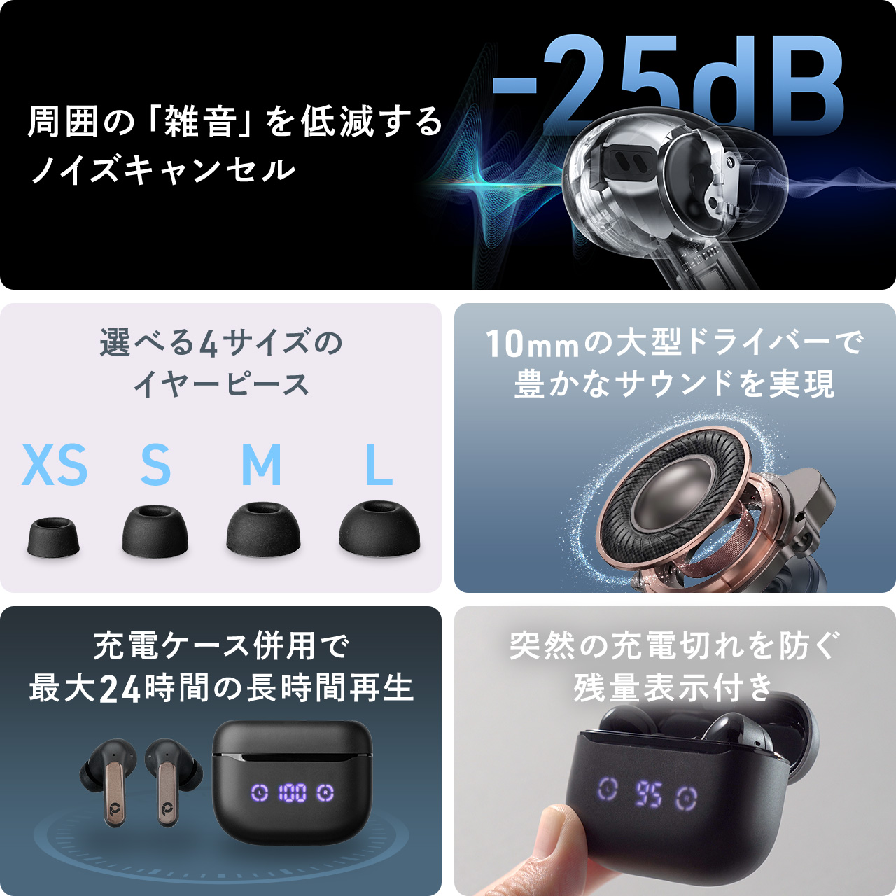 完全ワイヤレスイヤホン ノイズキャンセリング ...の詳細画像1