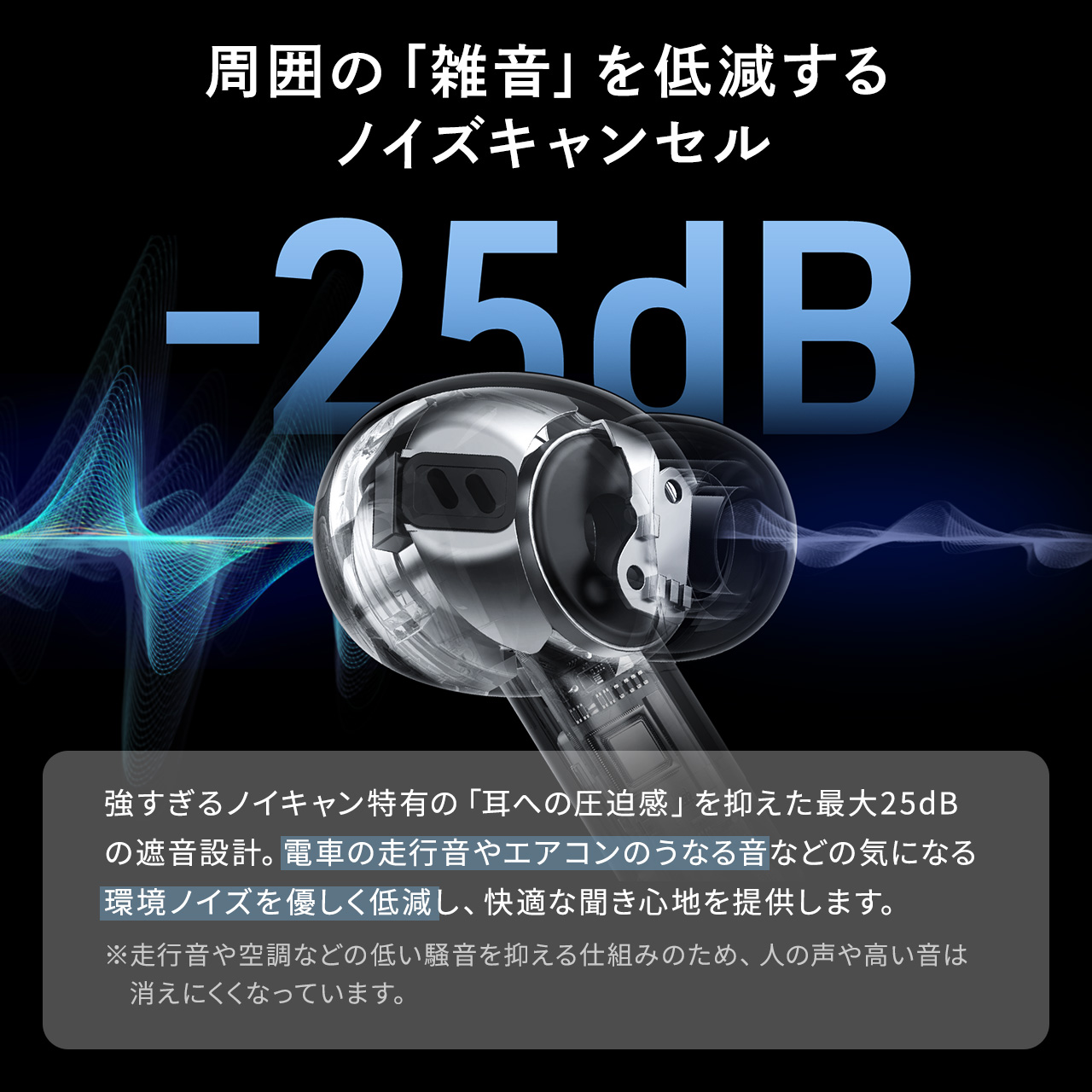 完全ワイヤレスイヤホン ノイズキャンセリング ...の詳細画像2