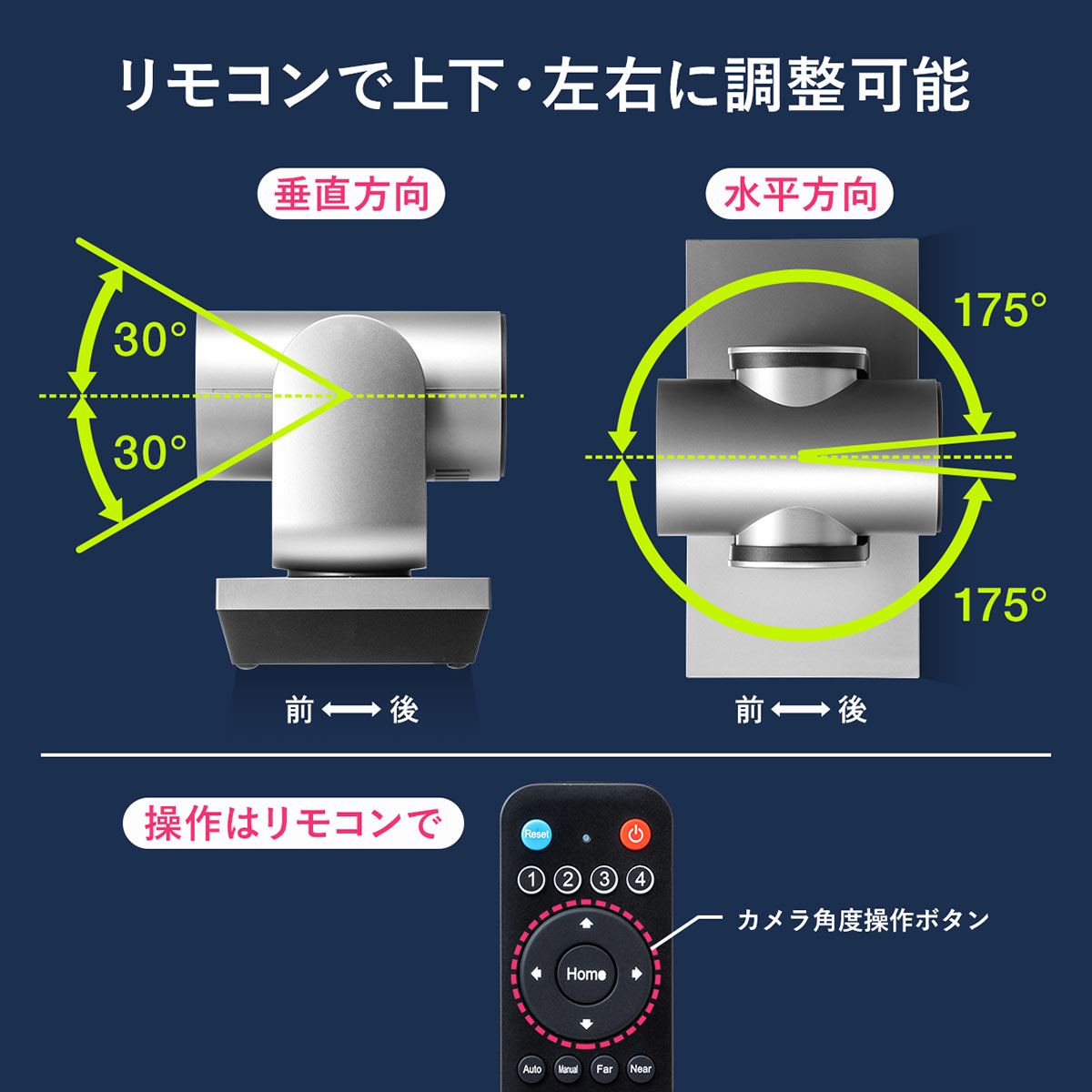 WEBカメラ ウェブカメラ USBカメラ 広角 高画質 3倍ズーム機能 WEB会議 フルHD 210万画素 オンライン会議 ビデオチャット ZOOM  Skype 400-CAM071