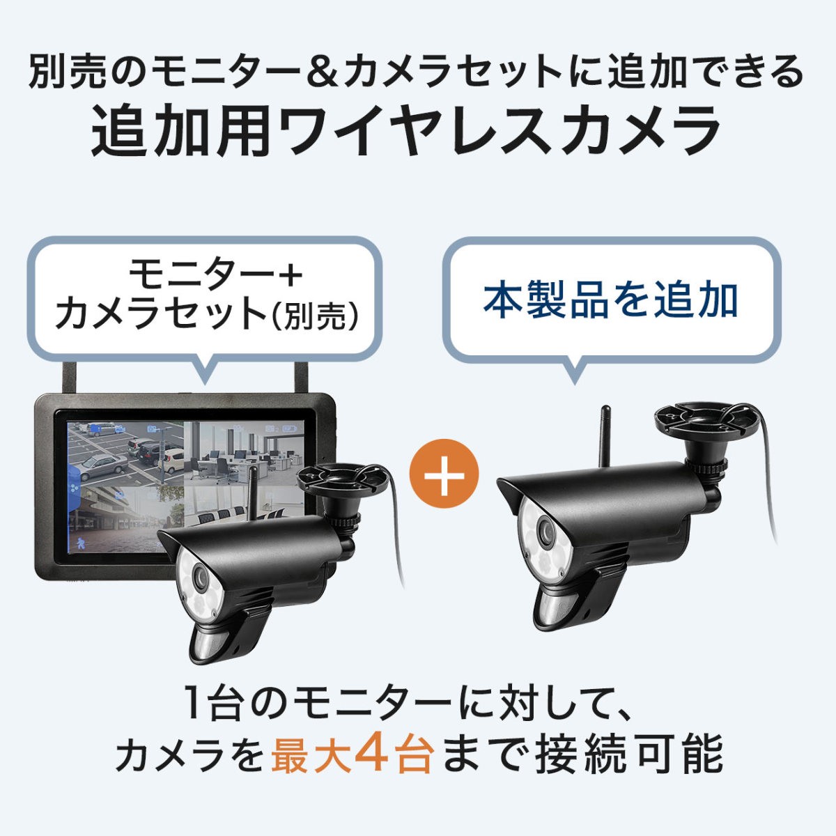 防犯カメラ 監視カメラ 屋外 ワイヤレス 暗視 スピーカー付き 400