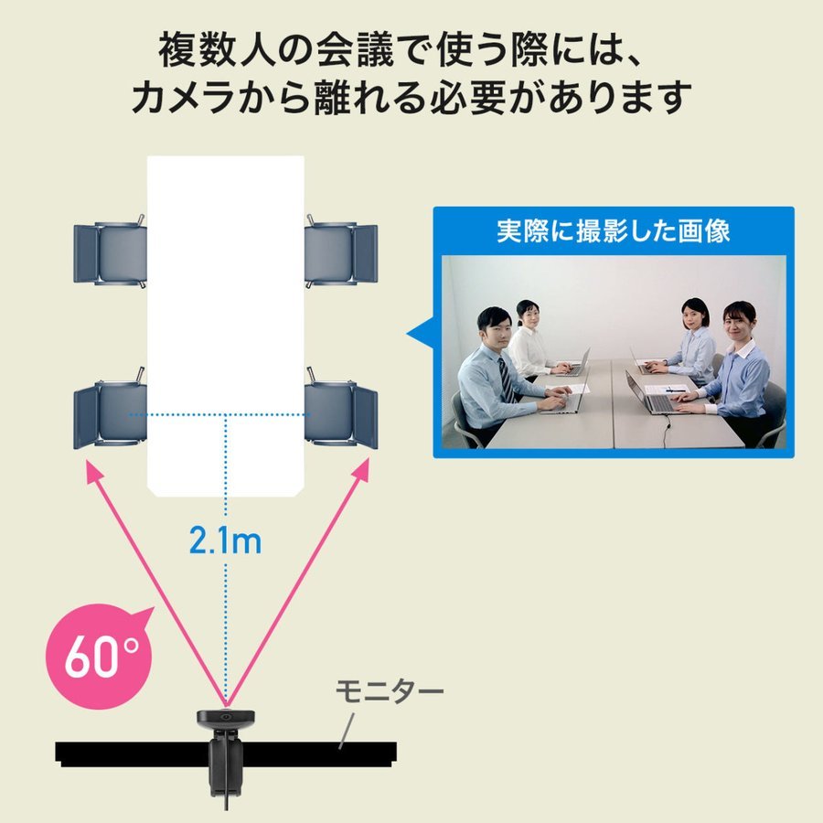 WEBカメラ ウェブカメラ  マイクなし 小型  200万画素 フルHD1080P 画角60度 三脚対応 Zoom Teams WEB会議対応 テレワーク 400-CAM086｜sanwadirect｜07