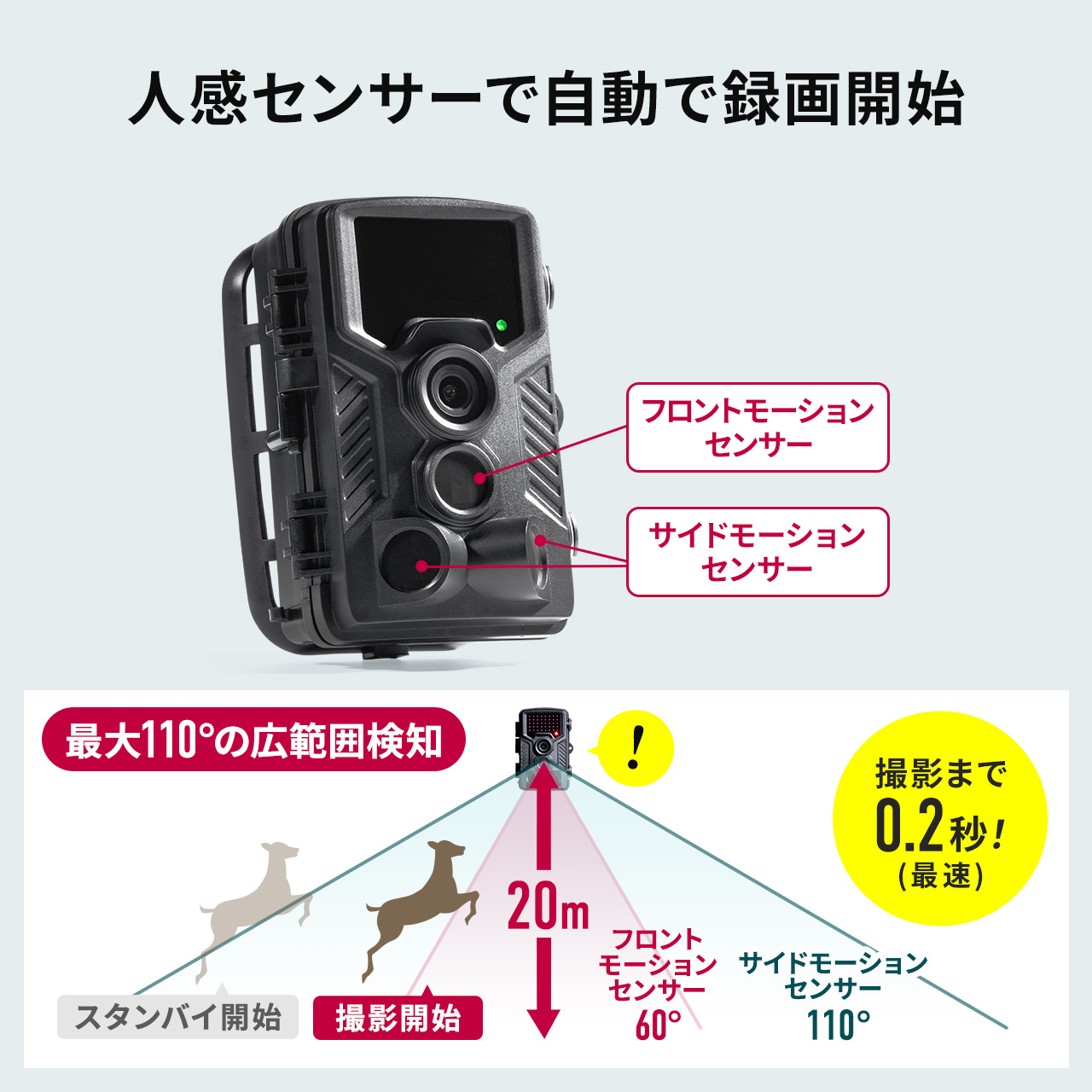 防犯カメラ 屋外 家庭用 電源不要 小型 不可視赤外線 トレイルカメラ 人感センサー 電池式 高画質 4K 防水防塵 夜間 暗視 広角 録画 工事不要 400-CAM092｜sanwadirect｜11