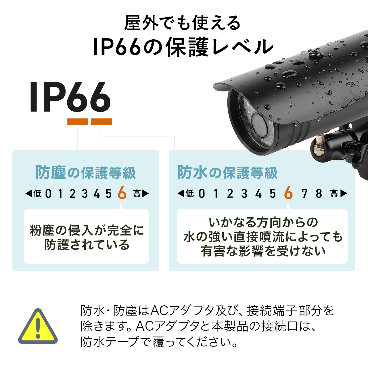 防犯カメラ ワイヤレスモニター カメラ1台セット 屋外 家庭用 ペットカメラ 監視カメラ 見守りカメラ 屋内 高齢者 wifi不要 配線工事不要 400-CAM095-1｜sanwadirect｜11