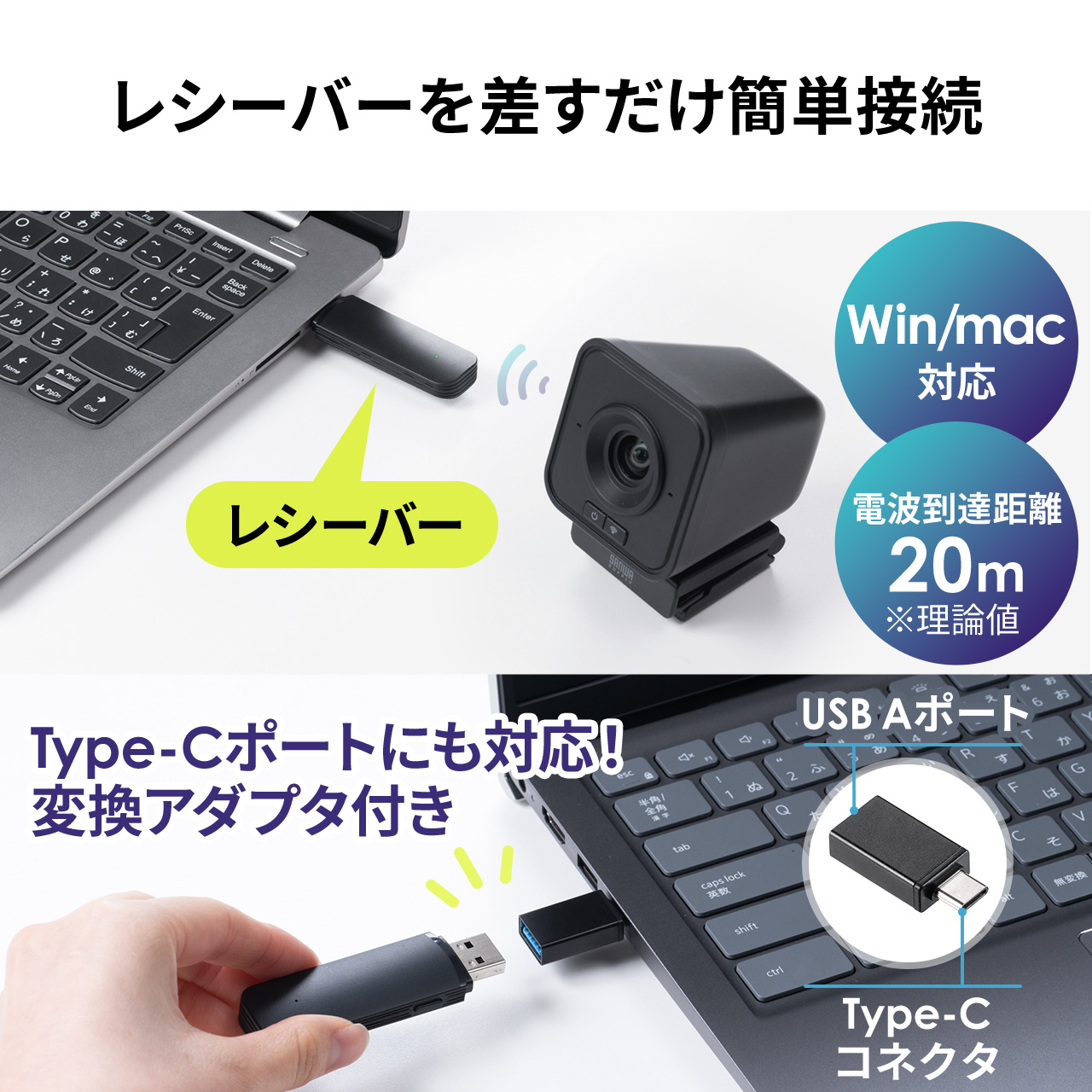 WEBカメラ ワイヤレス 無線接続 広角レンズ搭載 2.4GHz フルHD 200万 