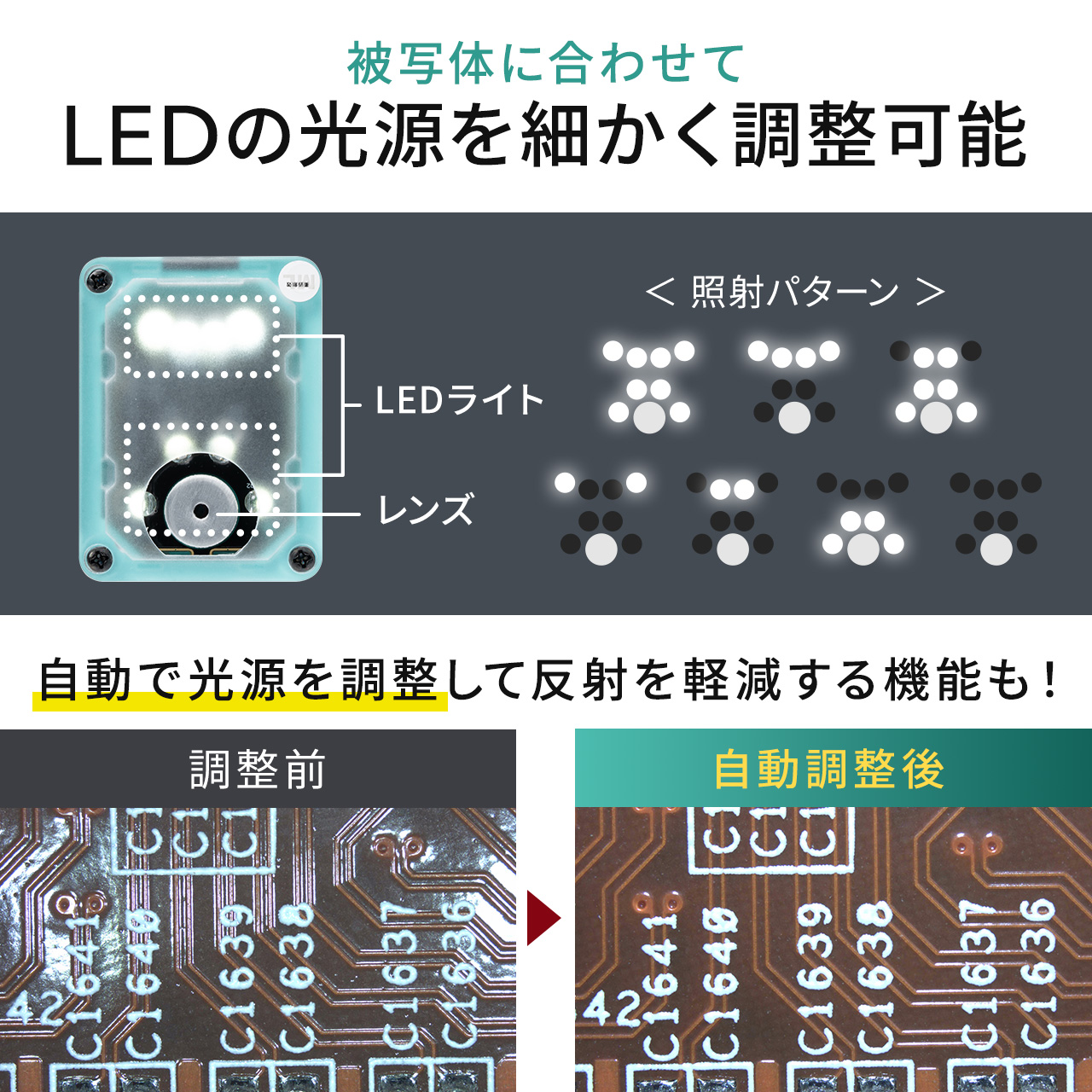 デジタル顕微鏡 マイクロスコープ スタンド付 4K対応 840万画素 LED8灯