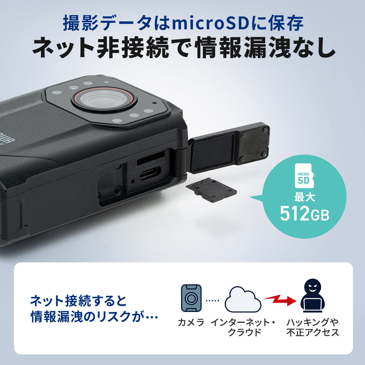 SANWA SUPPLY（サンワサプライ） ボディカメラ 防水規格IP68 赤外線暗