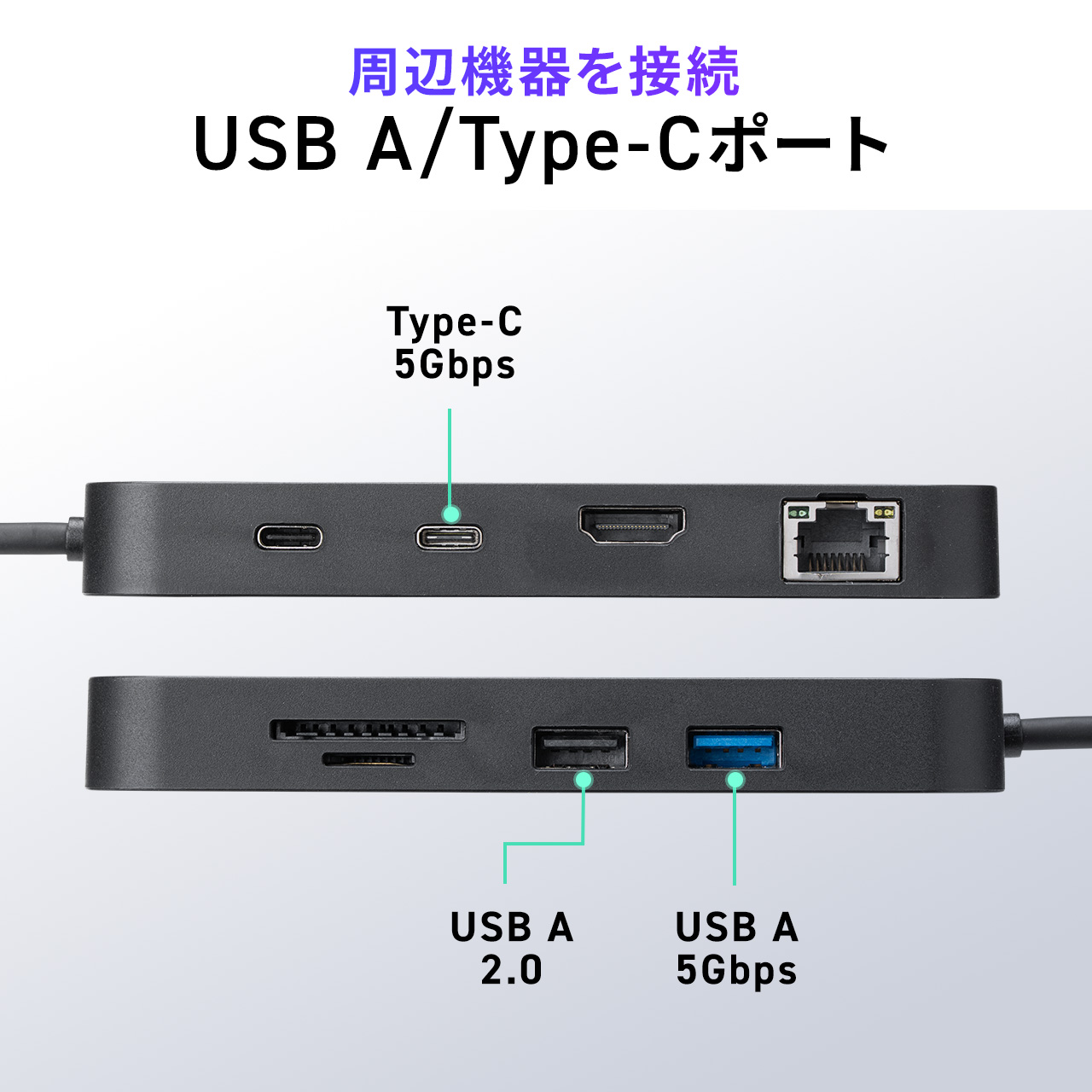 SANWA SUPPLY ドッキングステーション USBハブ USB-C USB Type-C