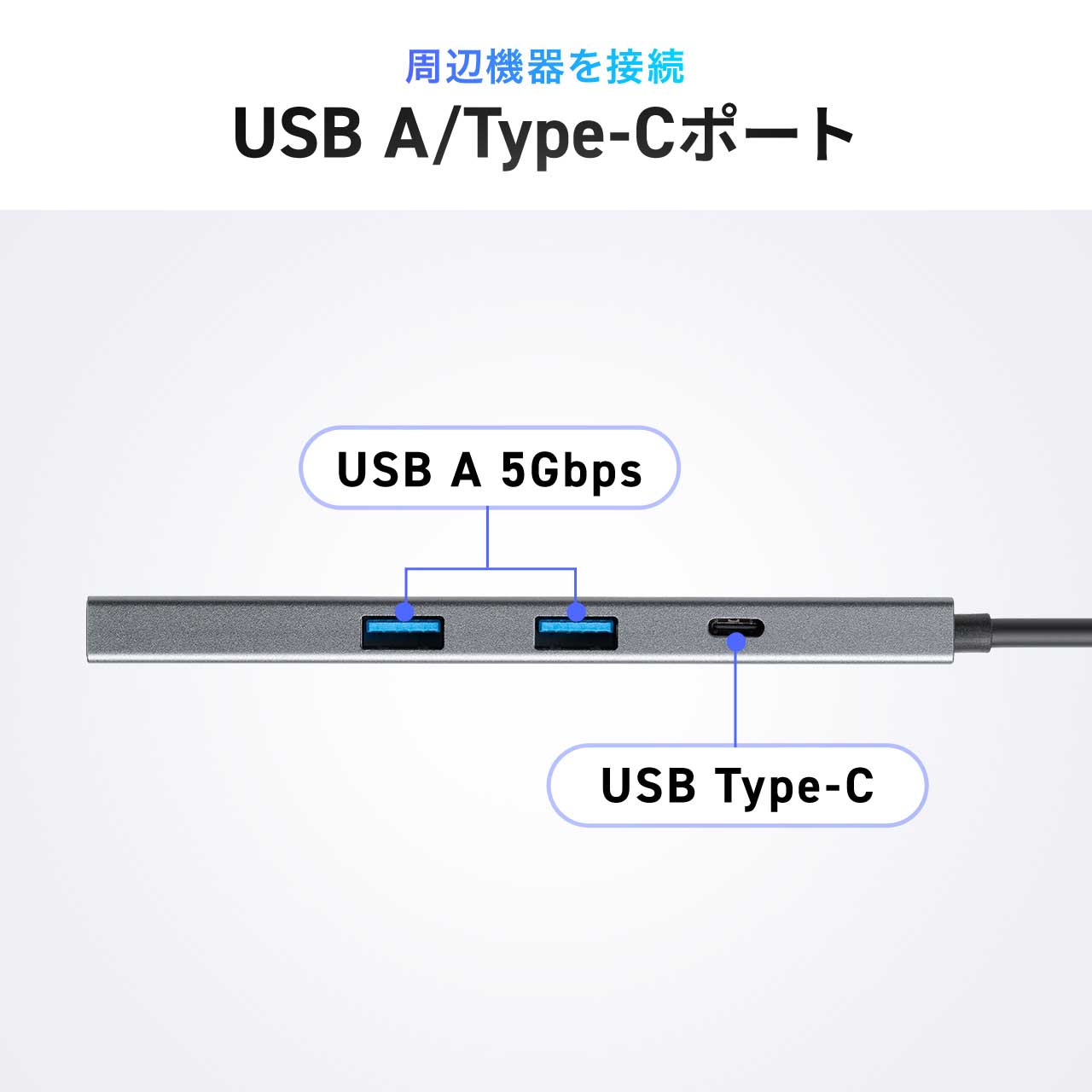 USB-C モバイルドッキングステーション 8-in-1 HDMI フルHD 2画面 PD100W 急速充電 SD/microSDカードリーダー USB-A 5Gbps USBハブ 薄型 400-DKMP5GM | SANWA SUPPLY | 08