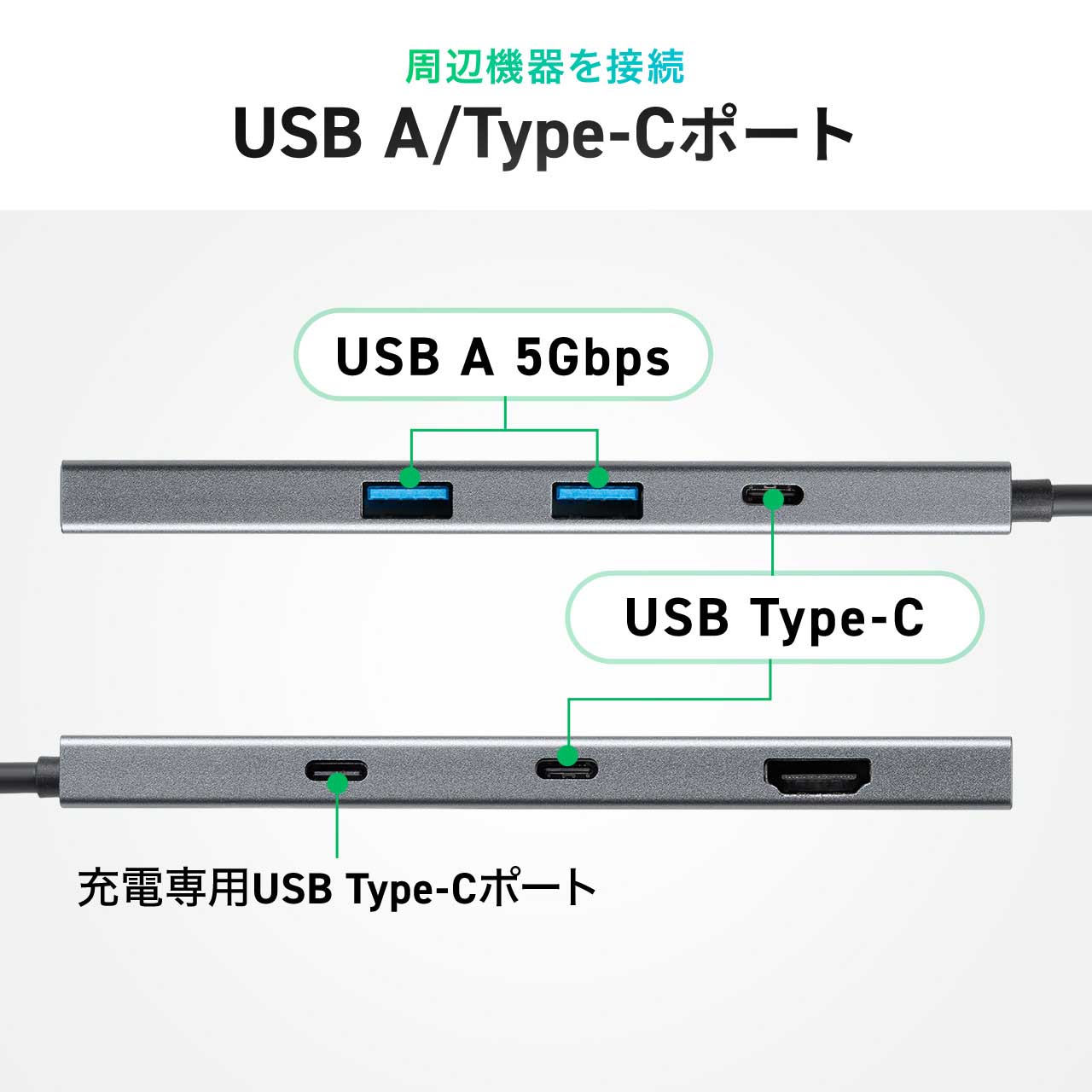 USB-C モバイルドッキングステーション 7-in-1 HDMI 4K/30Hz 2画面 PD100W 急速充電 USB-A 5Gbps USBハブ 薄型 ガンメタリック 400-DKMP6GM | SANWA SUPPLY | 07