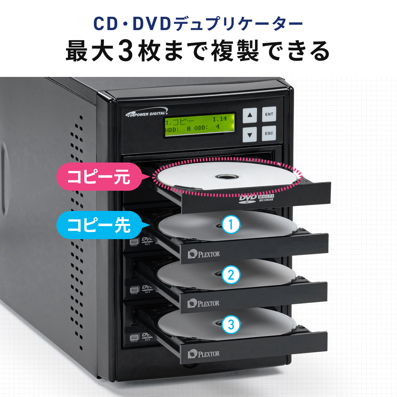 デュプリケーター　ブルーレイ　3枚　コピー　パイオニア　書込みテスト済　DVD SANWA SUPPLY デュプリケーター CD / DVD 3枚同時 大量コピー