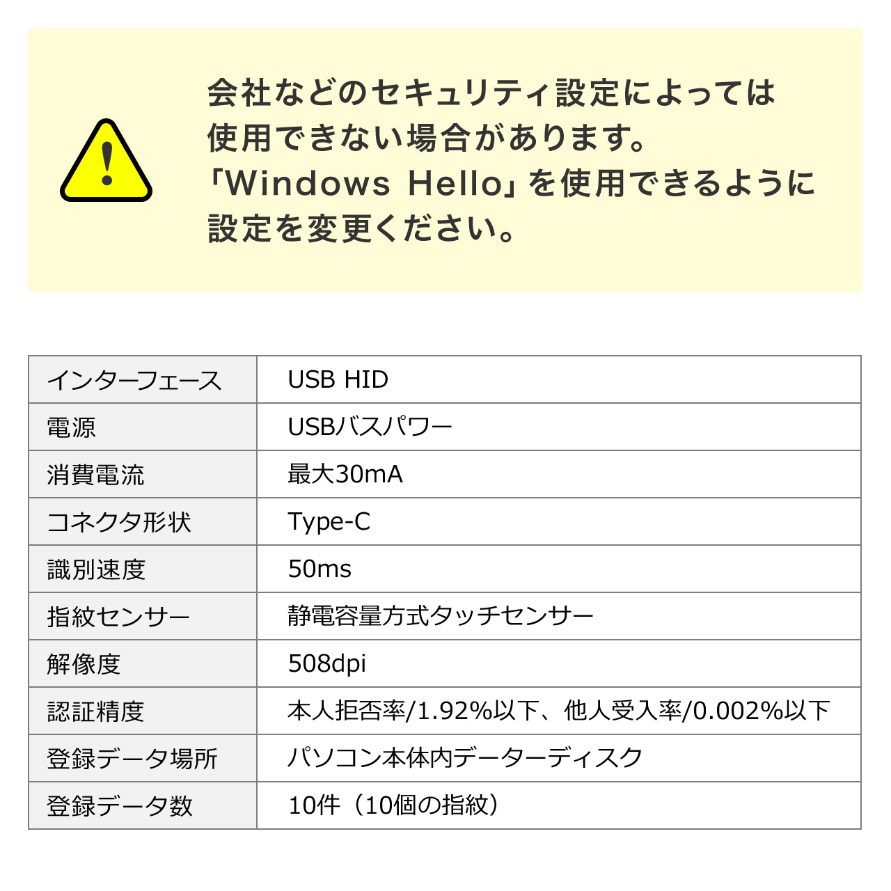 指紋認証リーダー USB Type-C接続 PC パソコン ログイン Windows Hello Windows11 Windows10対応 小型 コンパクト 指紋最大10件登録 360°タッチ 400-FPRD2｜sanwadirect｜10