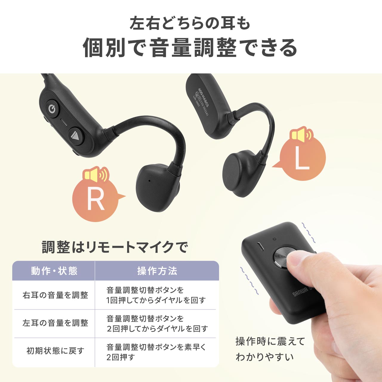 SANWA SUPPLY（サンワサプライ） 集音器 骨伝導 リモートマイク付き 両