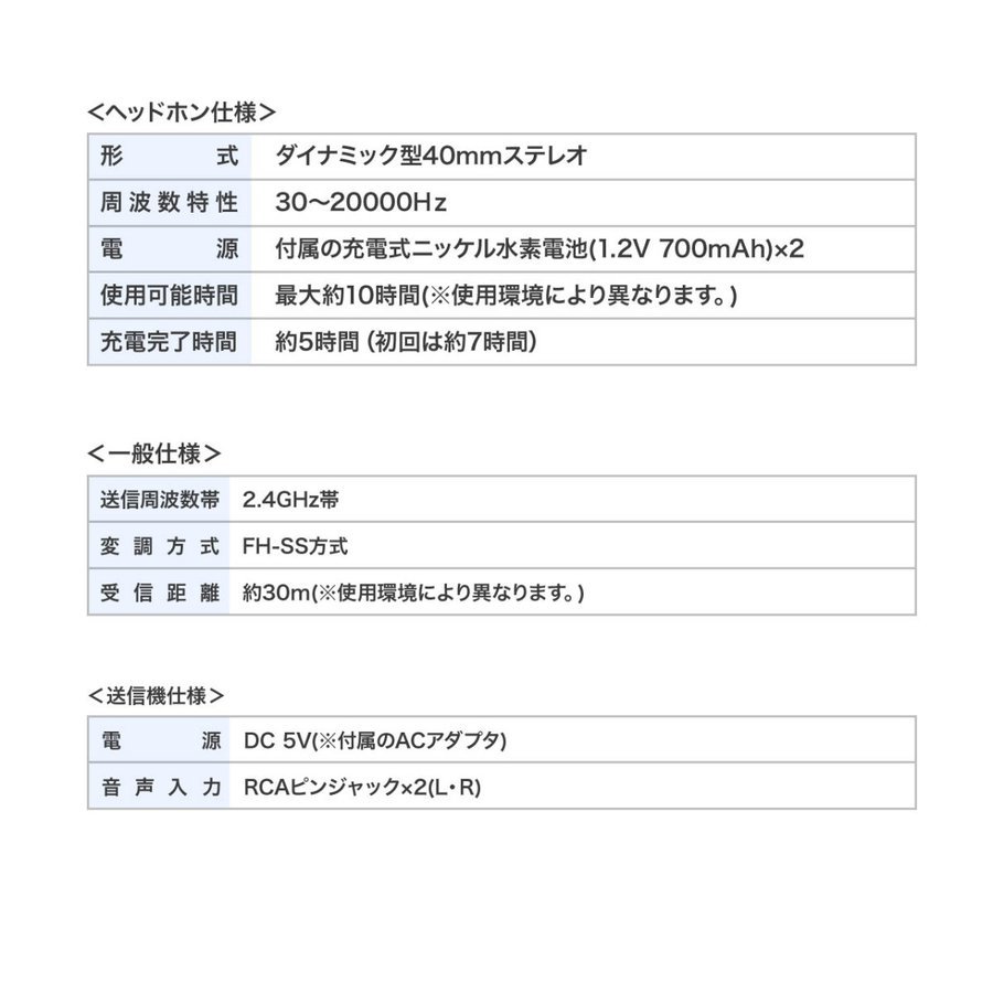 ワイヤレス ヘッドホン ヘッドフォン テレビヘッドホン 無線 テレビ 高