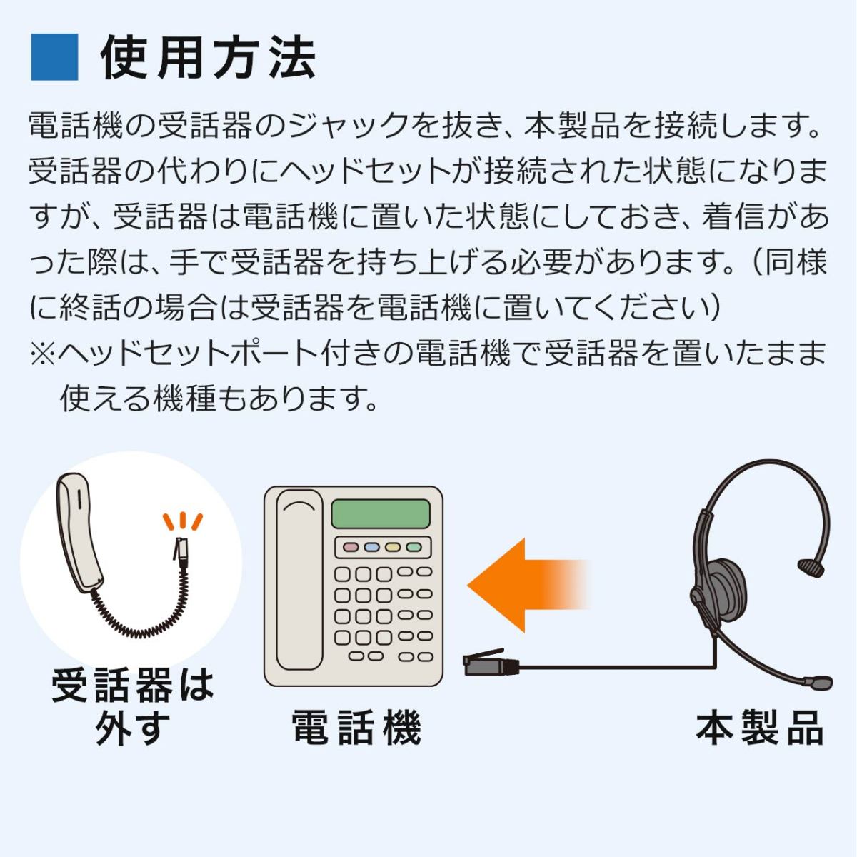 電話機 ヘッドセット コールセンター用 業務用 インカム 固定電話 片耳 400-HS043｜sanwadirect｜11