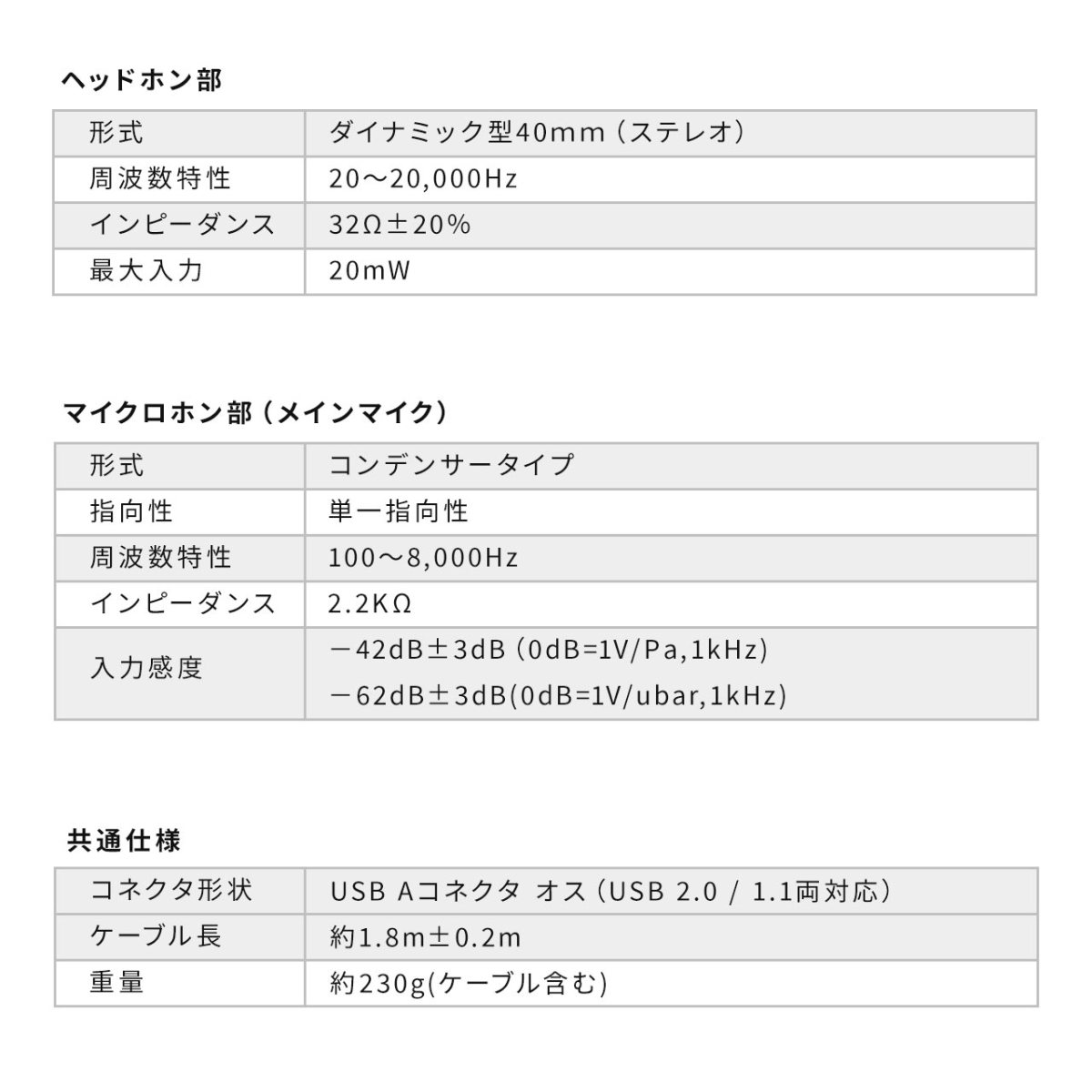 ヘッドセット USB 有線 両耳 マイク付き 両耳 コールセンター PC 在宅勤務 zoom ノイズキャンセリング ゲーム ゲーミング ボイスチャット PS5 PS4 400-HS050PRO｜sanwadirect｜15