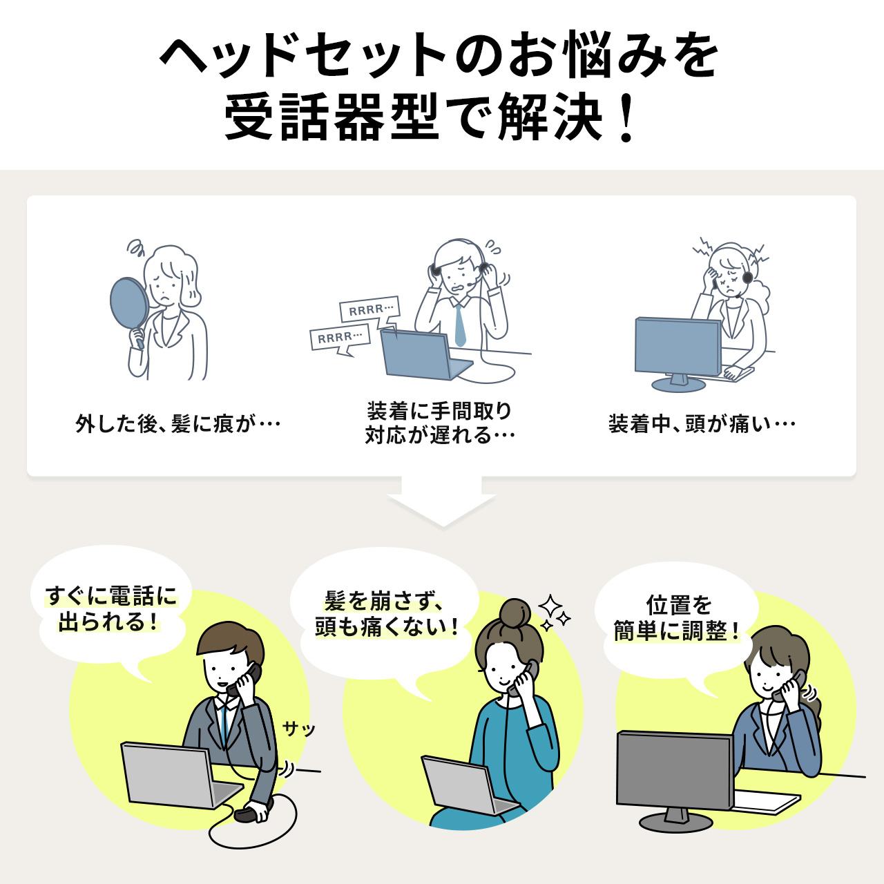 USBハンドセット USB受話器 音量調節可能...の詳細画像1
