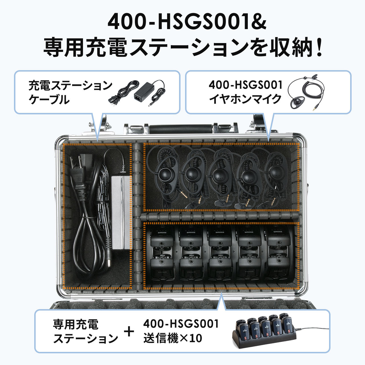 SANWA SUPPLY（サンワサプライ） ワイヤレスガイドシステム 収納ケース